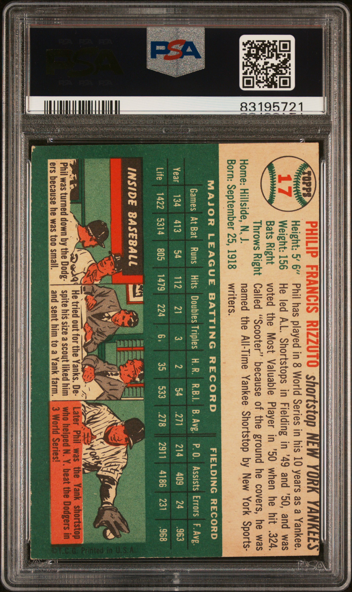 1954 Topps Phil Rizzuto #17 Vg-Ex 4 back