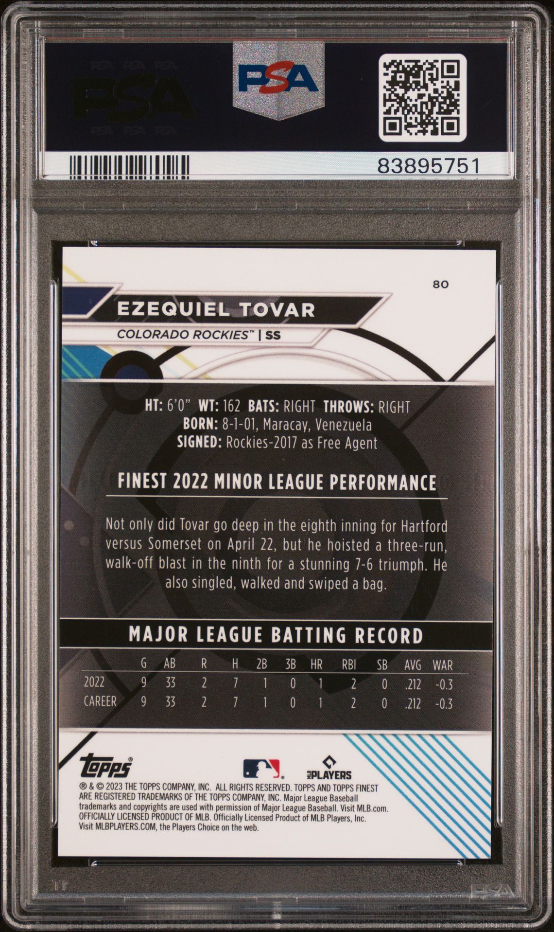 2023 Topps Finest Ezequiel Tovar #80 (Aqua) Gem Mt 10 back
