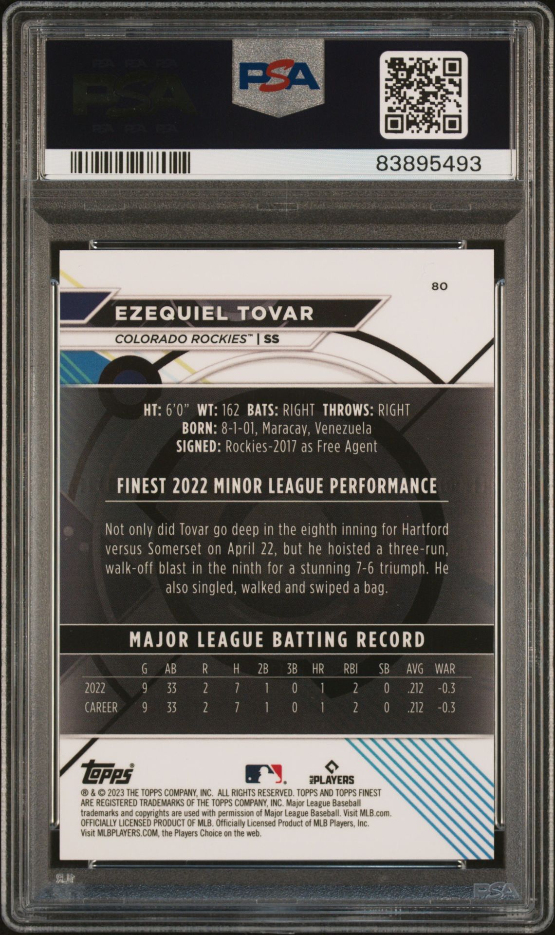2023 Topps Finest Ezequiel Tovar #80 (Green Speckle) Gem Mt 10 back