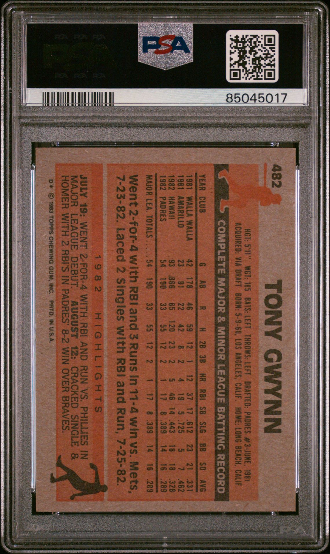 1983 Topps Tony Gwynn #482 Mint 9 back