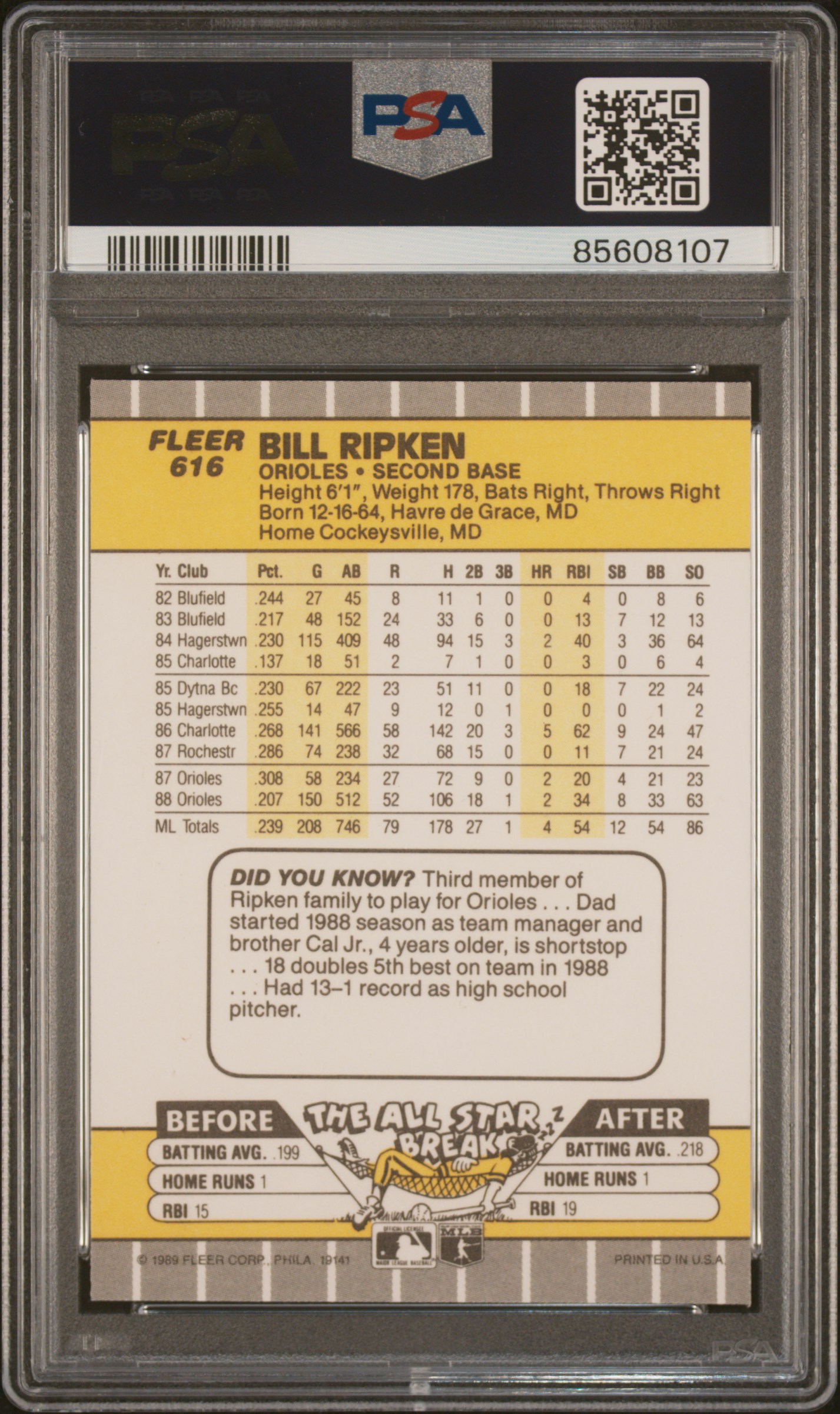1989 Fleer Bill Ripken #616 (Ff Error) Nm-Mt 8 back