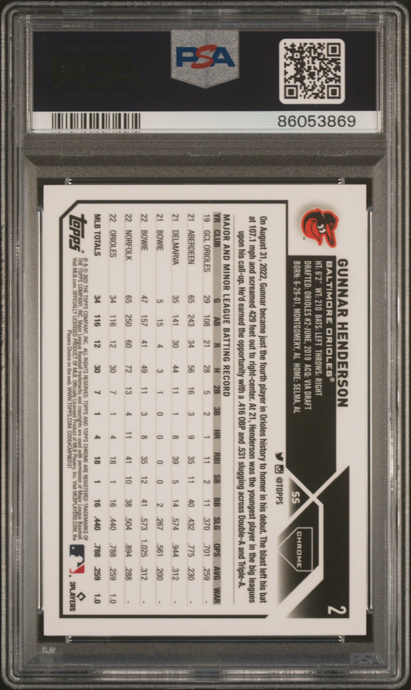 2023 Topps Chrome Gunnar Henderson #2 (Aqua Lava Refractor) Mint 9 back