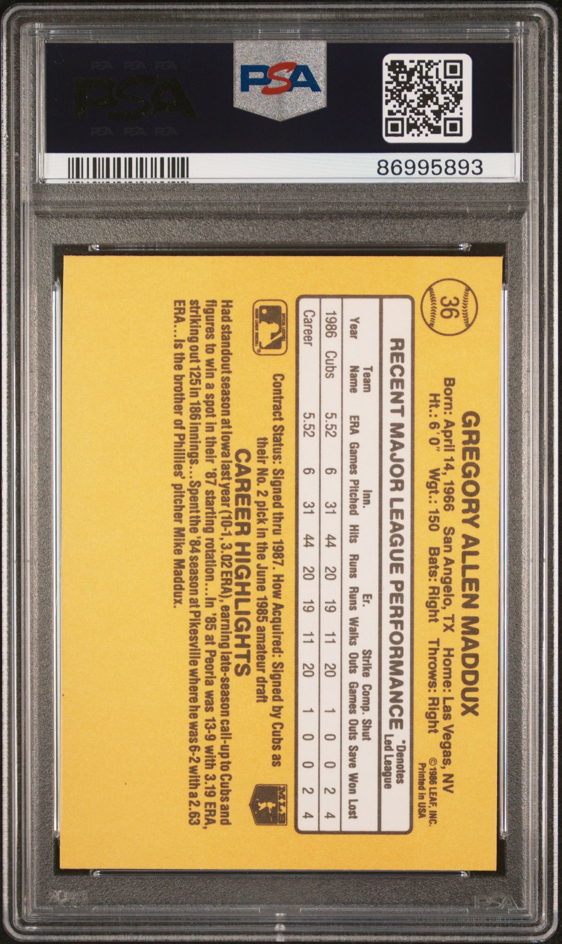 1987 Donruss Greg Maddux #36 Mint 9 back