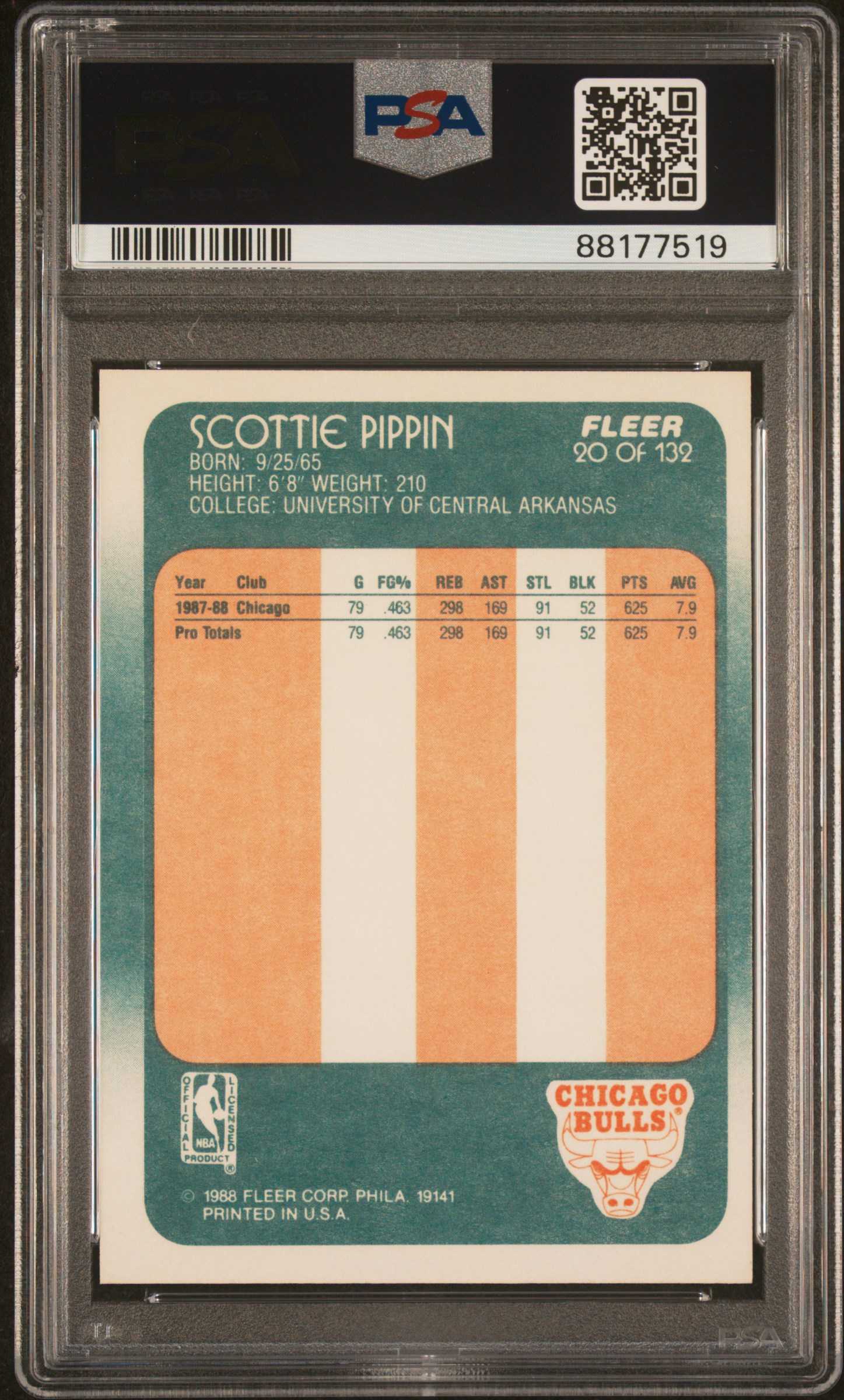 1988 Fleer Scottie Pippen #20 Mint 9 back