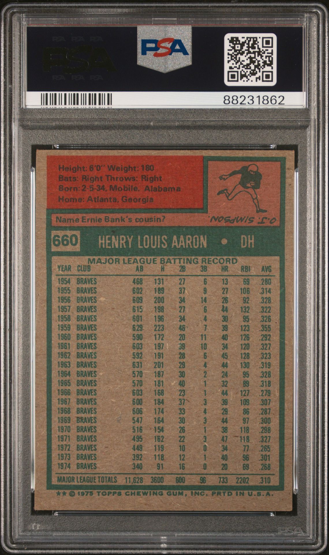 1975 Topps Hank Aaron #660 Ex 5 back