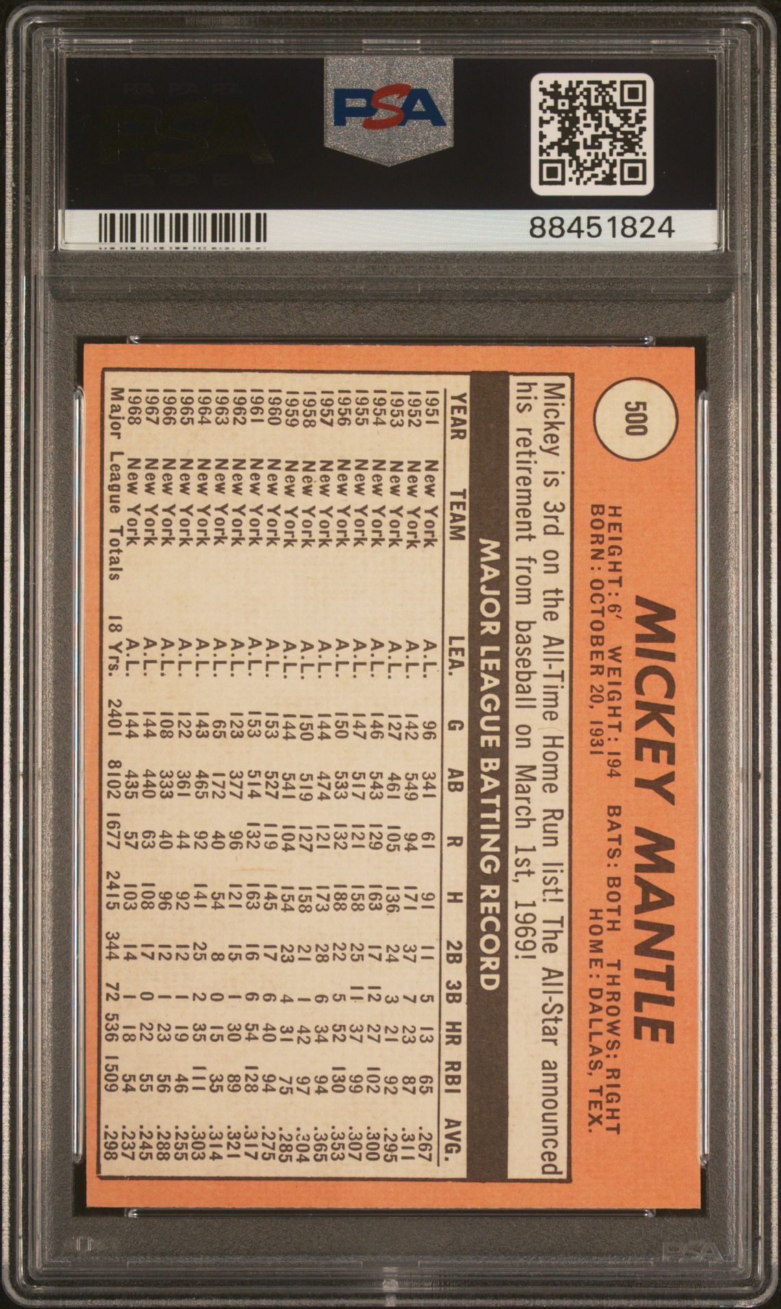 1969 Topps Mickey Mantle #500 (Last Name In Yellow) Ex-Mt 6 back