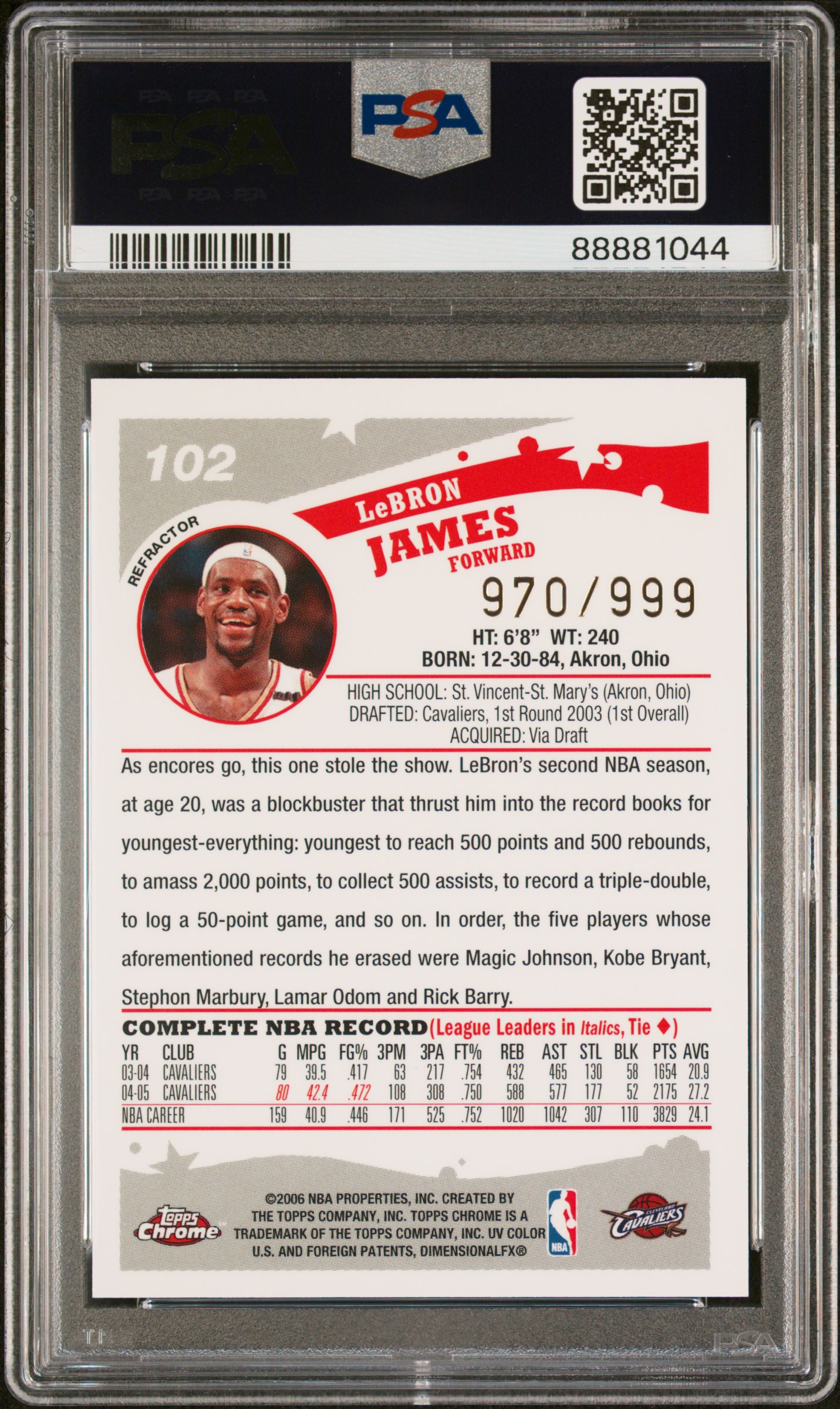 PSA 証明番号の確認方法: - PSA Japan 88881044