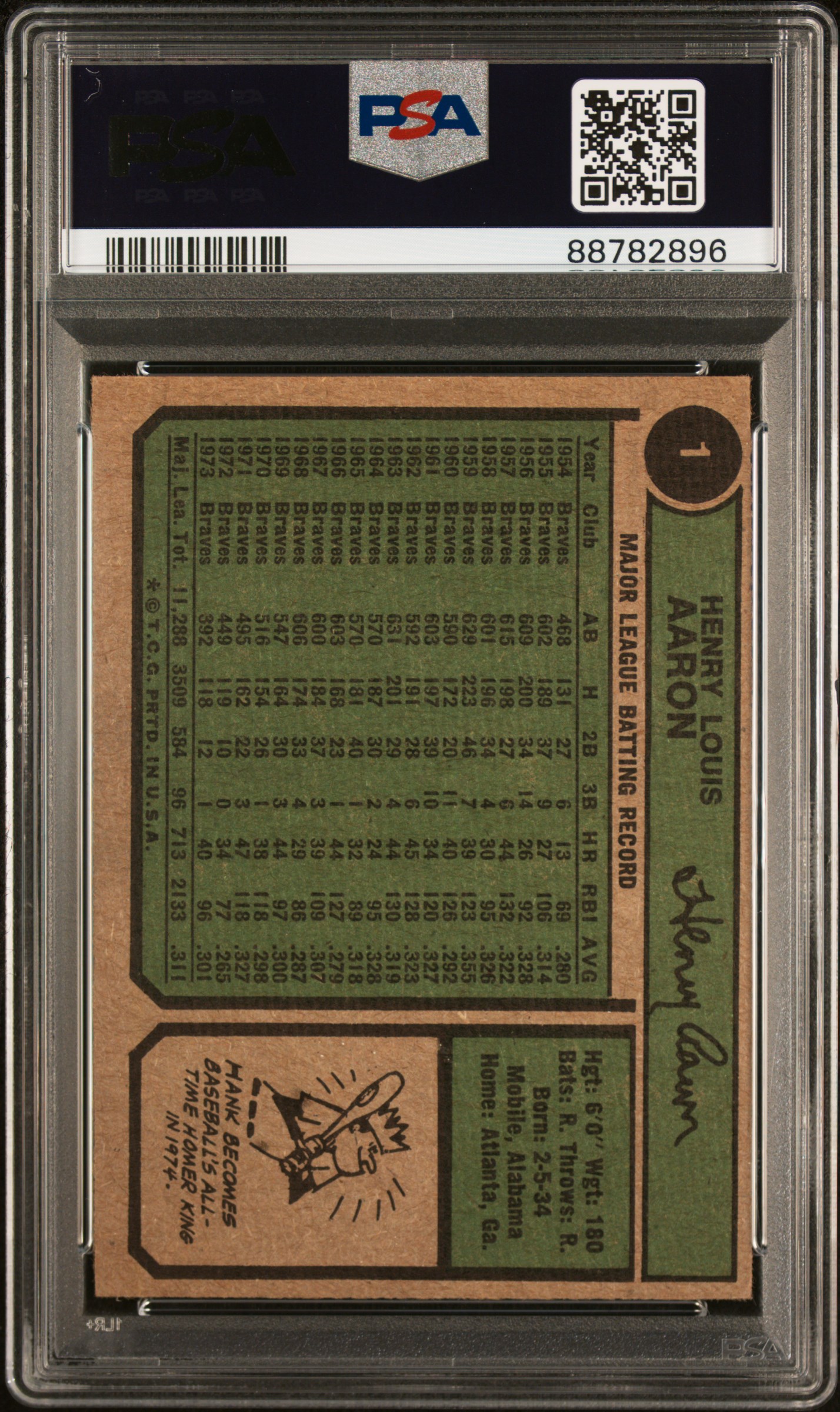 1974 Topps Hank Aaron #1 (All Time Hr King) Vg-Ex 4 back