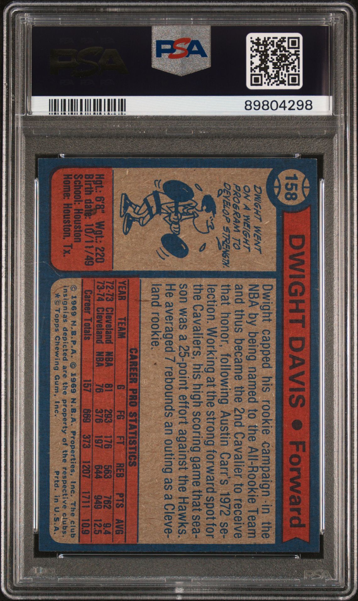 1974 Topps Dwight Davis #158 Nm 7 back