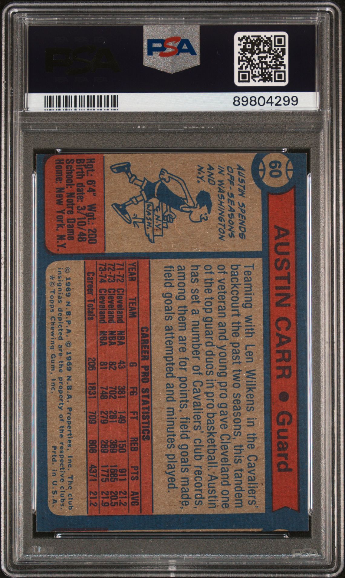 1974 Topps Austin Carr #60 Nm-Mt 8 (Mc) back