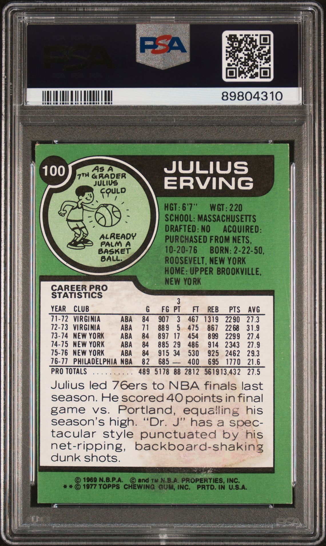 1977 Topps Julius Erving #100 Ex 5 back