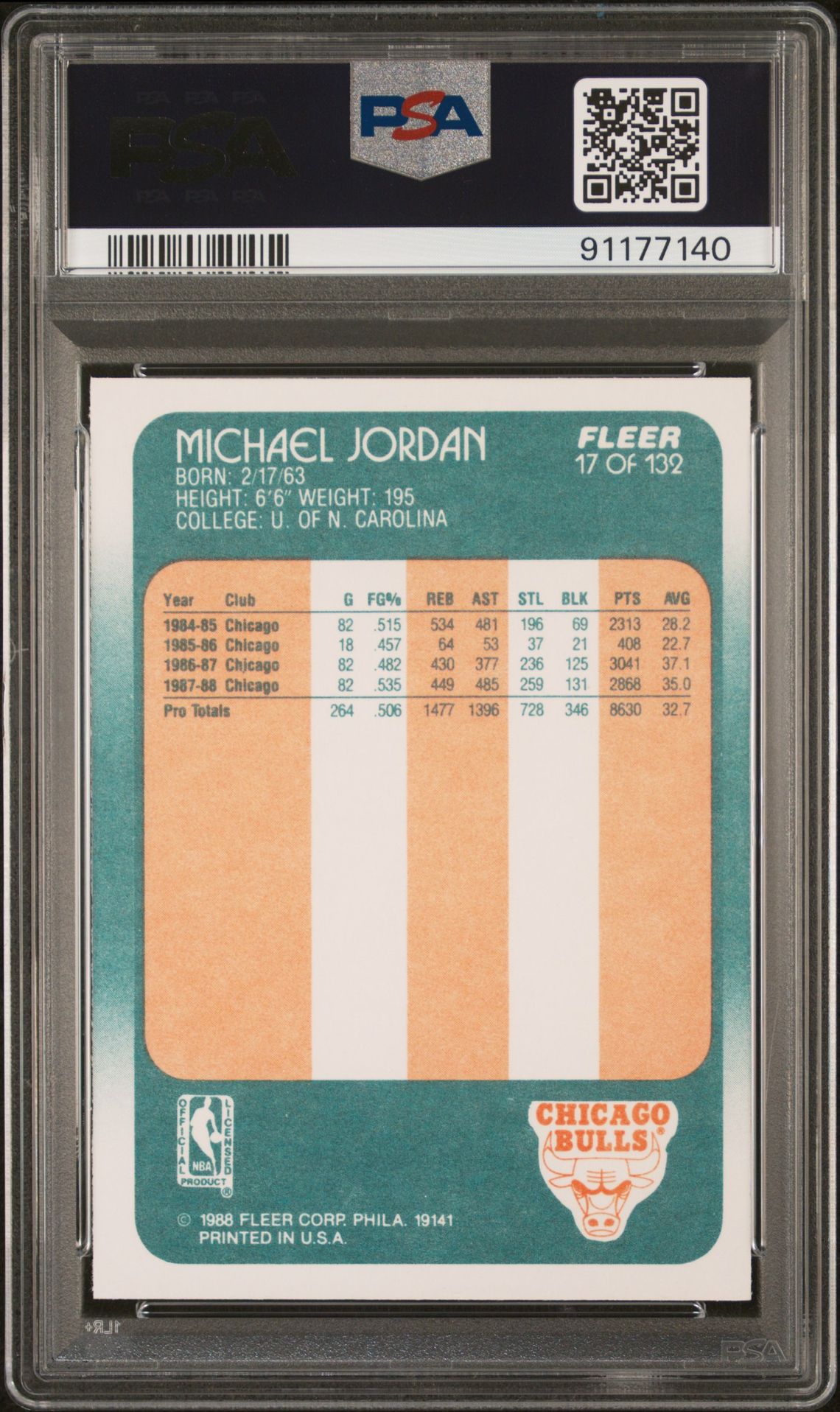 1988 Fleer Michael Jordan #17 Mint 9 back