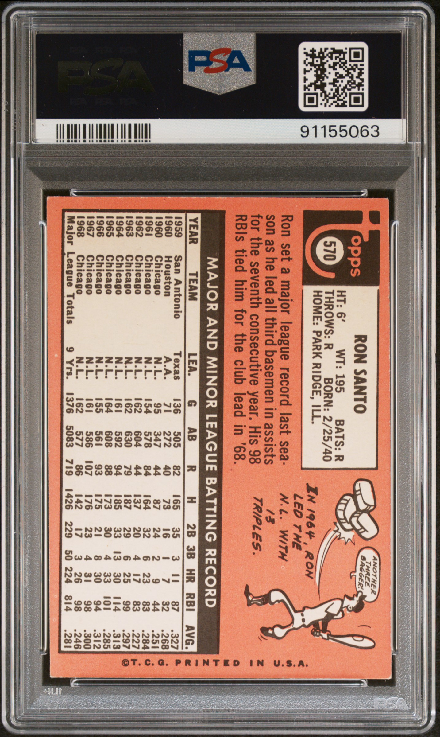 1969 Topps Ron Santo #570 back