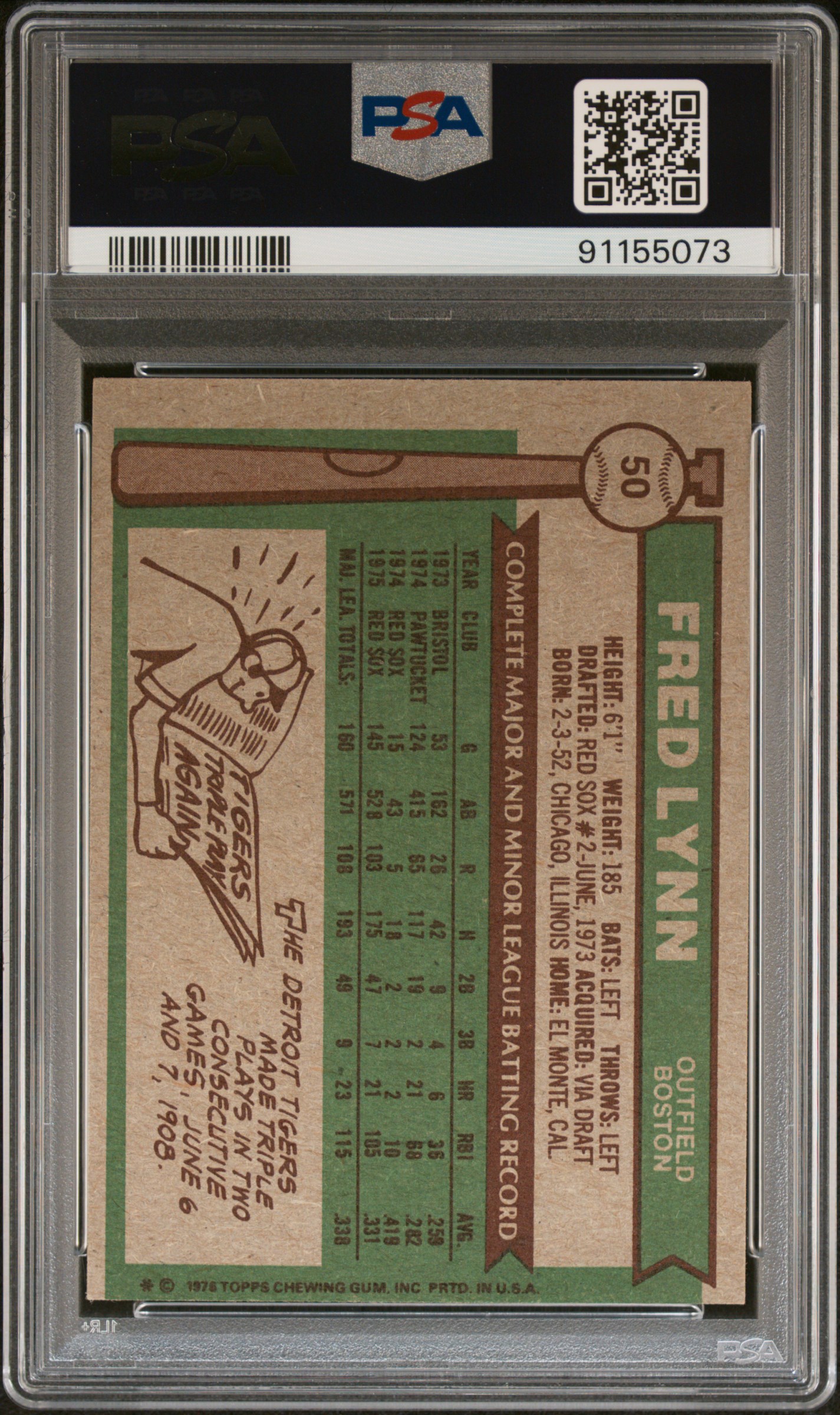 1976 Topps Fred Lynn #50 back