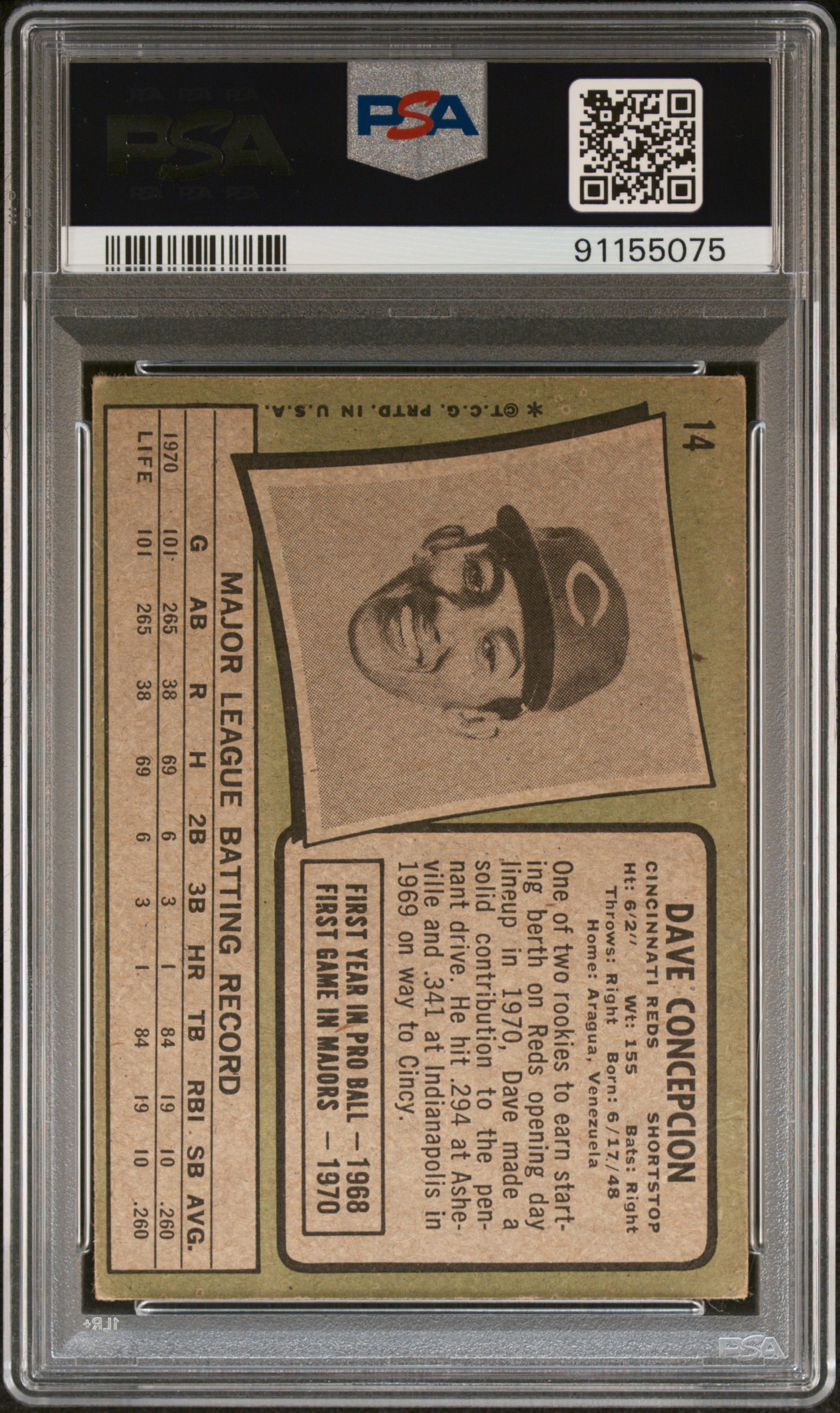 1971 Topps Dave Concepcion #14 back