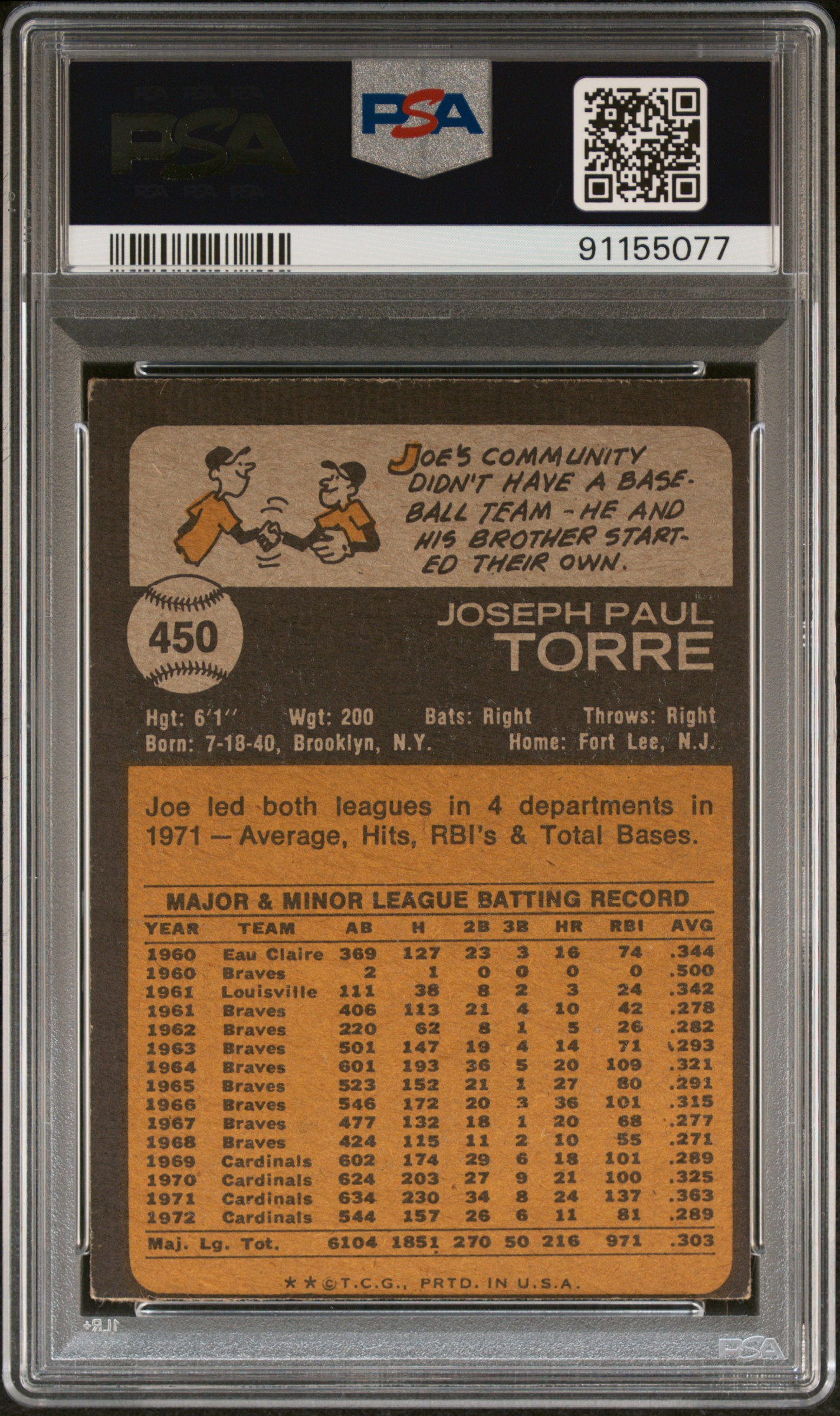 1973 Topps Joe Torre #450 back
