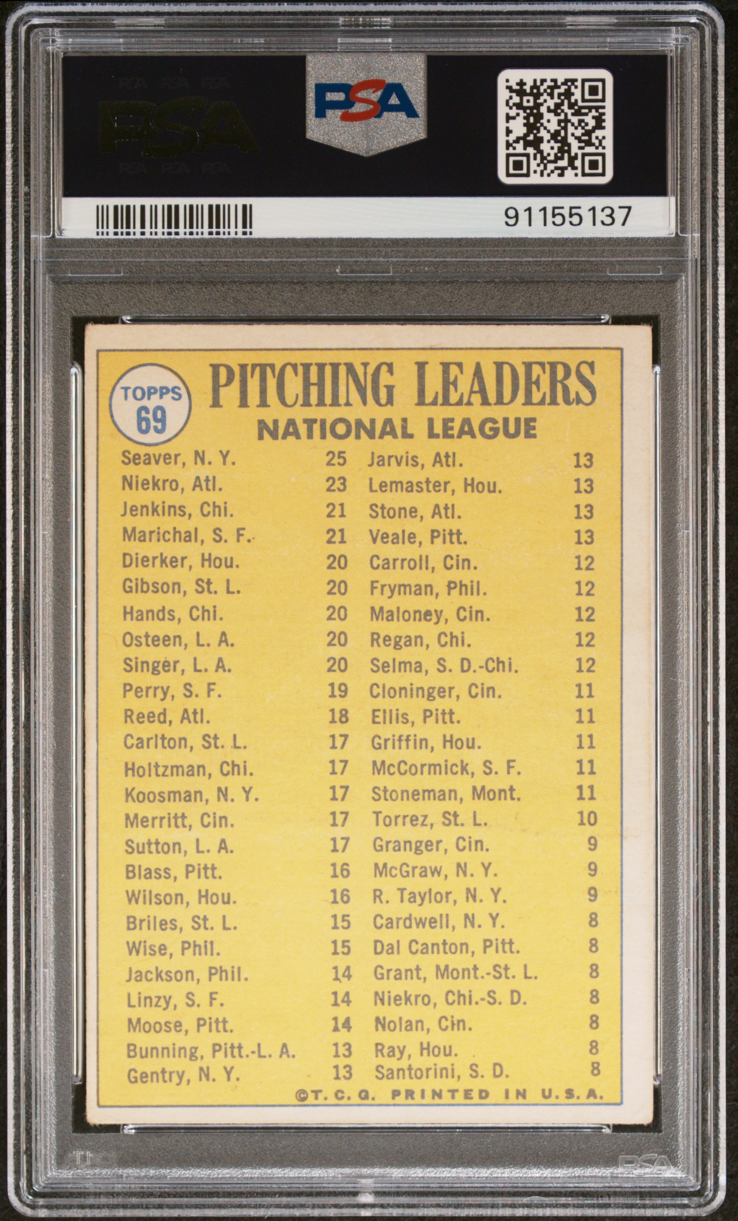 1970 Topps Nl Pitching Leaders #69 (Nl Pitching Leaders) back