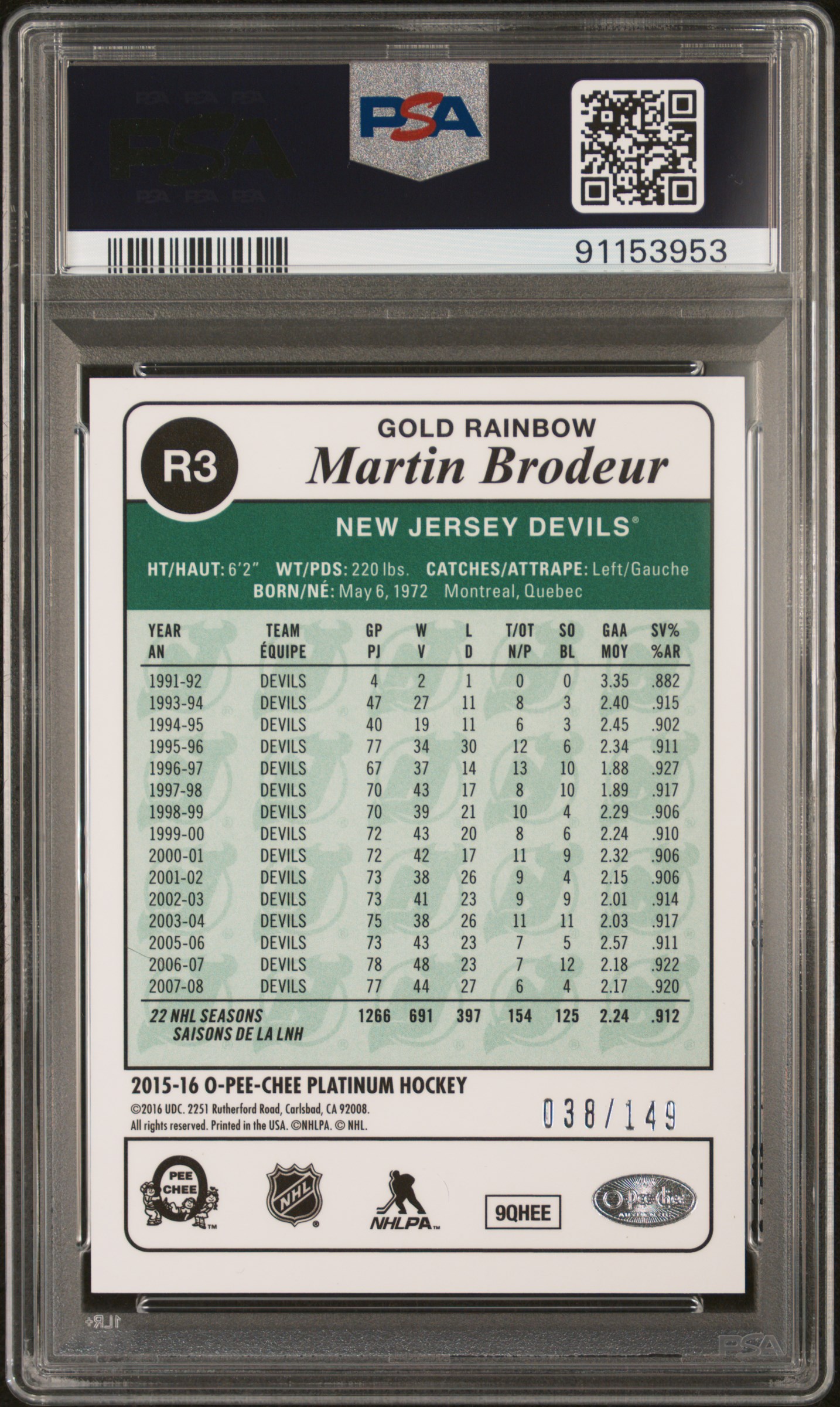 2015 O-Pee-Chee Platinum Retro Martin Brodeur #R3 (Retro-Rainbow Gold) Mint 9 back