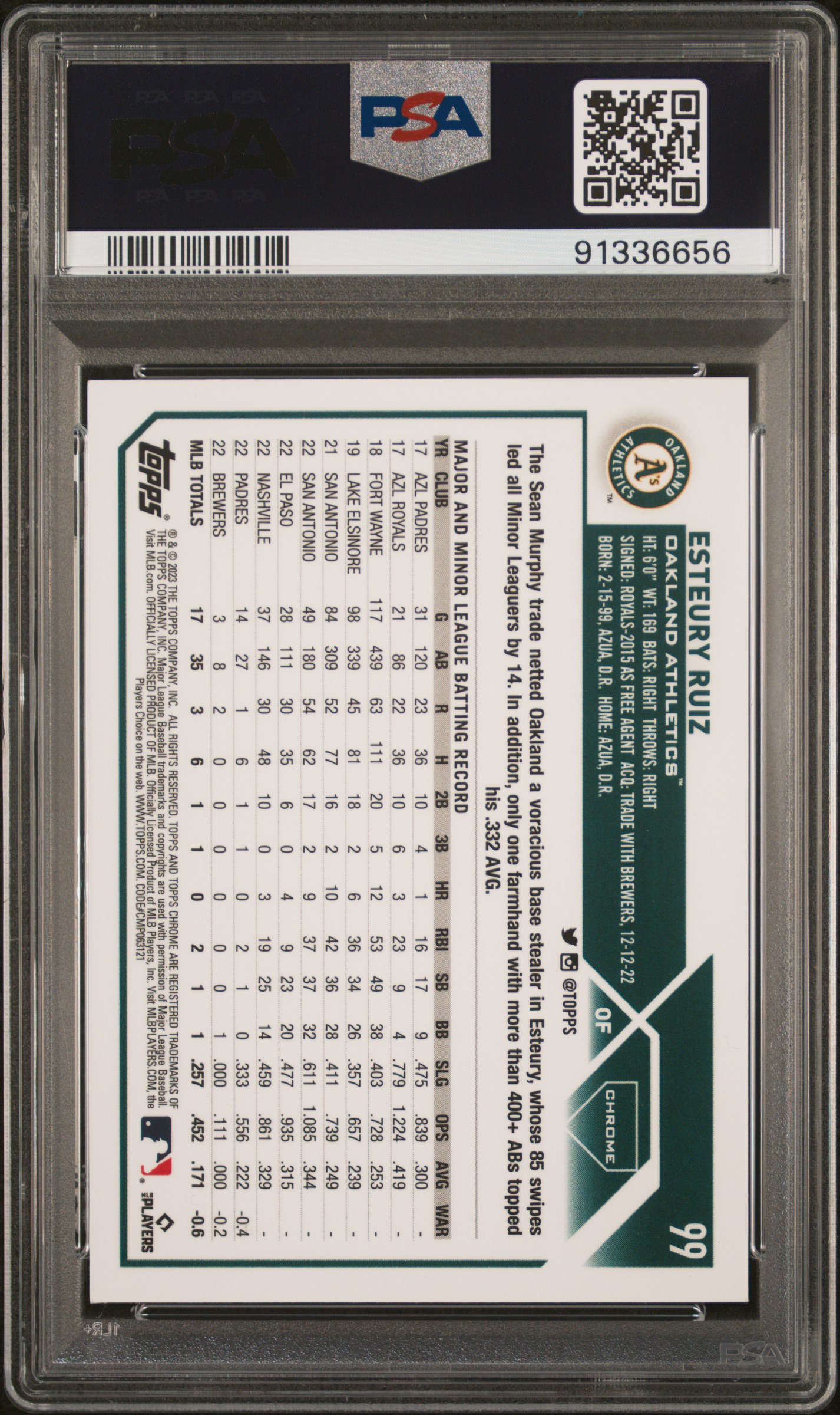 2023 Topps Chrome Esteury Ruiz #99 (Purple Sonar Refractor) Gem Mt 10 back