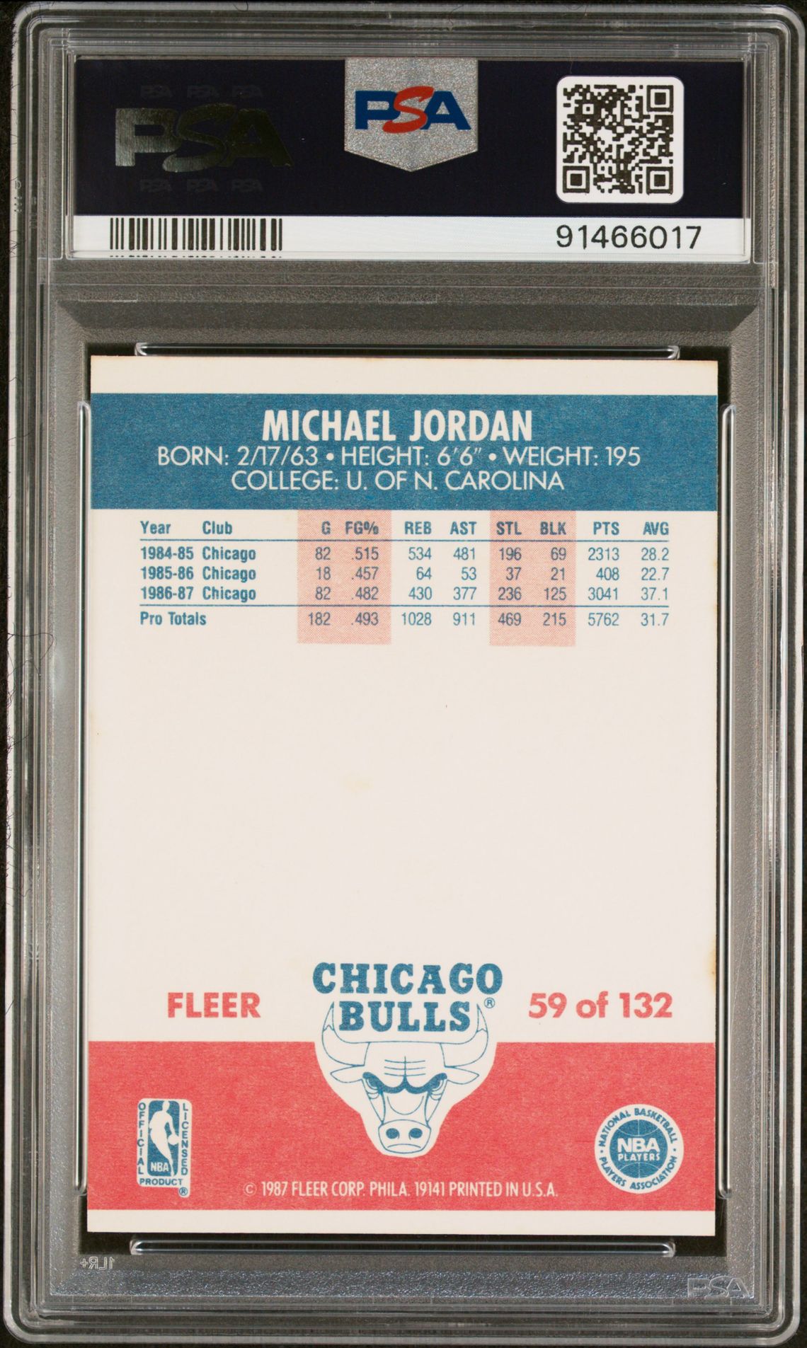 1987 Fleer Michael Jordan #59 Nm-Mt 8 back