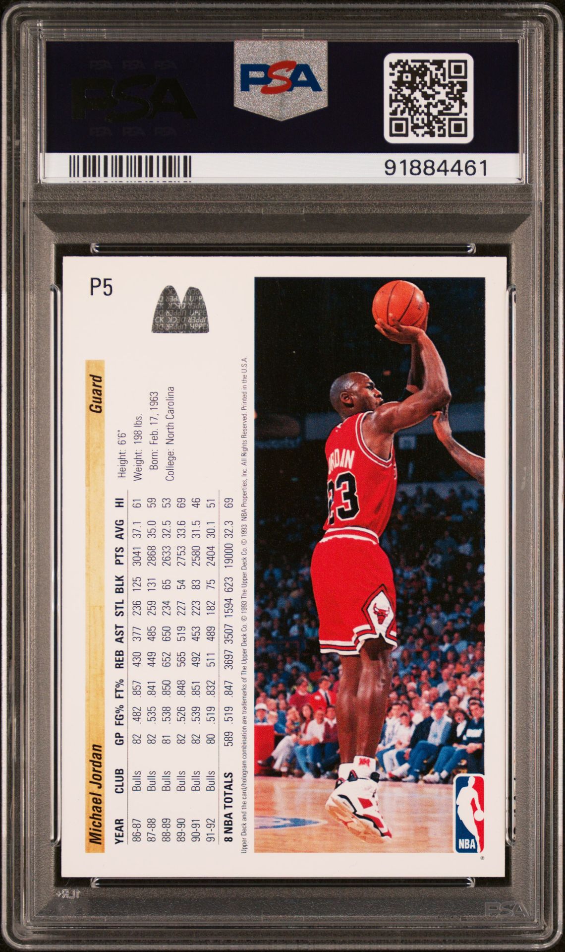 1992 Upper Deck Mcdonald's Michael Jordan #P5 Nm-Mt 8 back