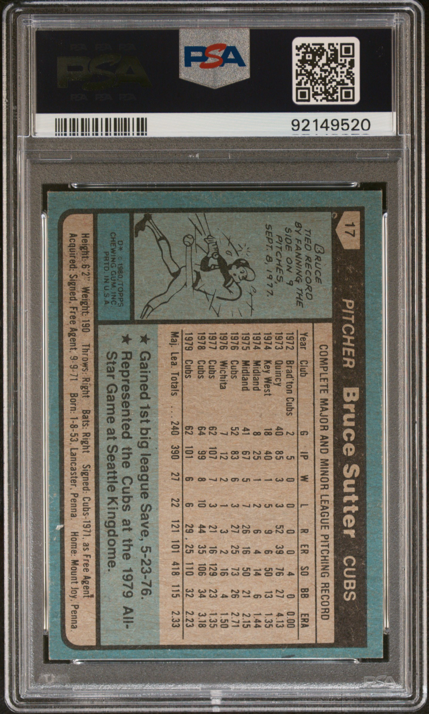 1980 Topps Bruce Sutter #17 back