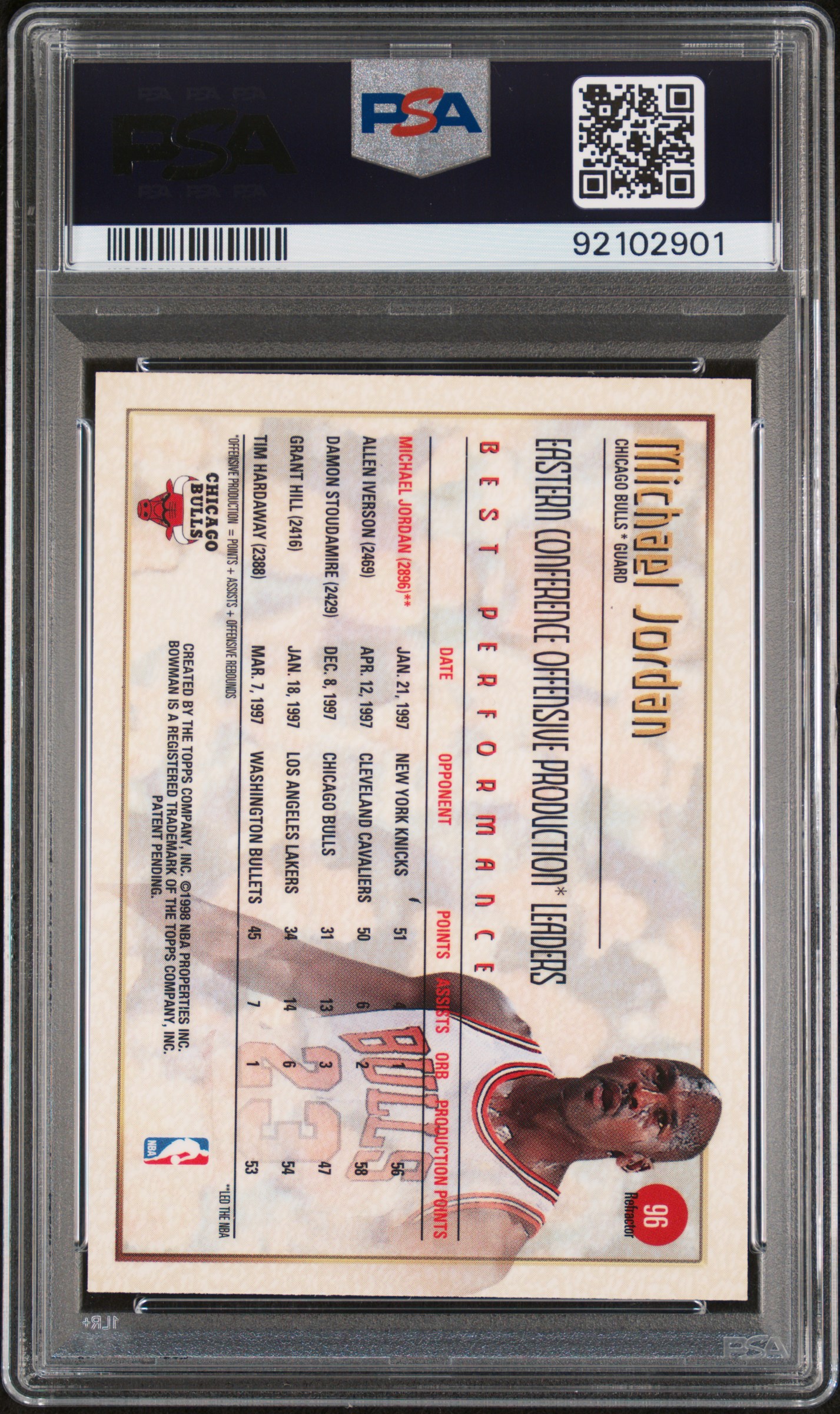 Gemmtcards's 1997 Bowman's Best Michael Jordan Refractor #96
