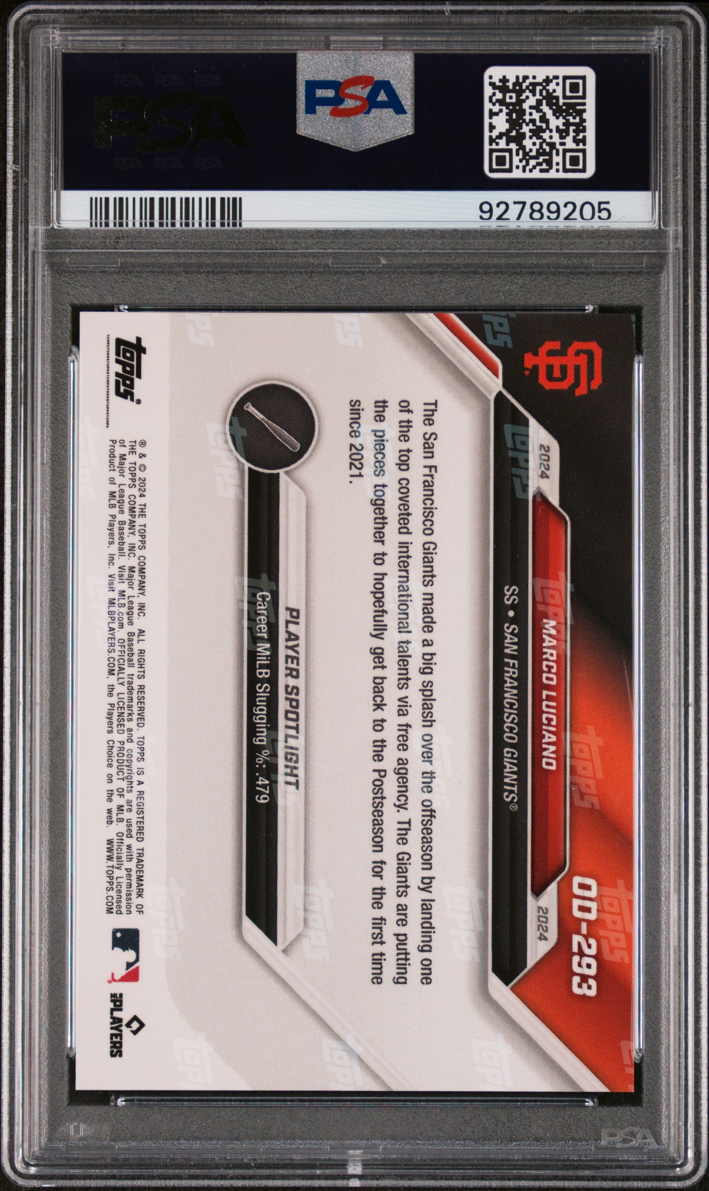 2024 Topps Now Road To Opening Day Marco Luciano #Od293 (Road To Opening Day-Black) Mint 9 back