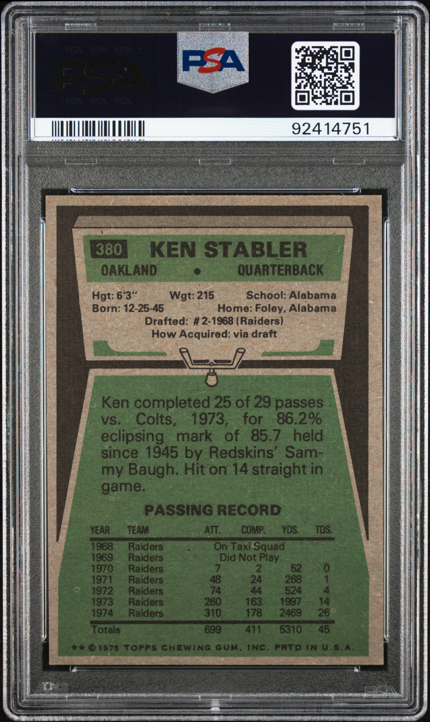 1975 Topps Ken Stabler #380 Ex-Mt 6 back