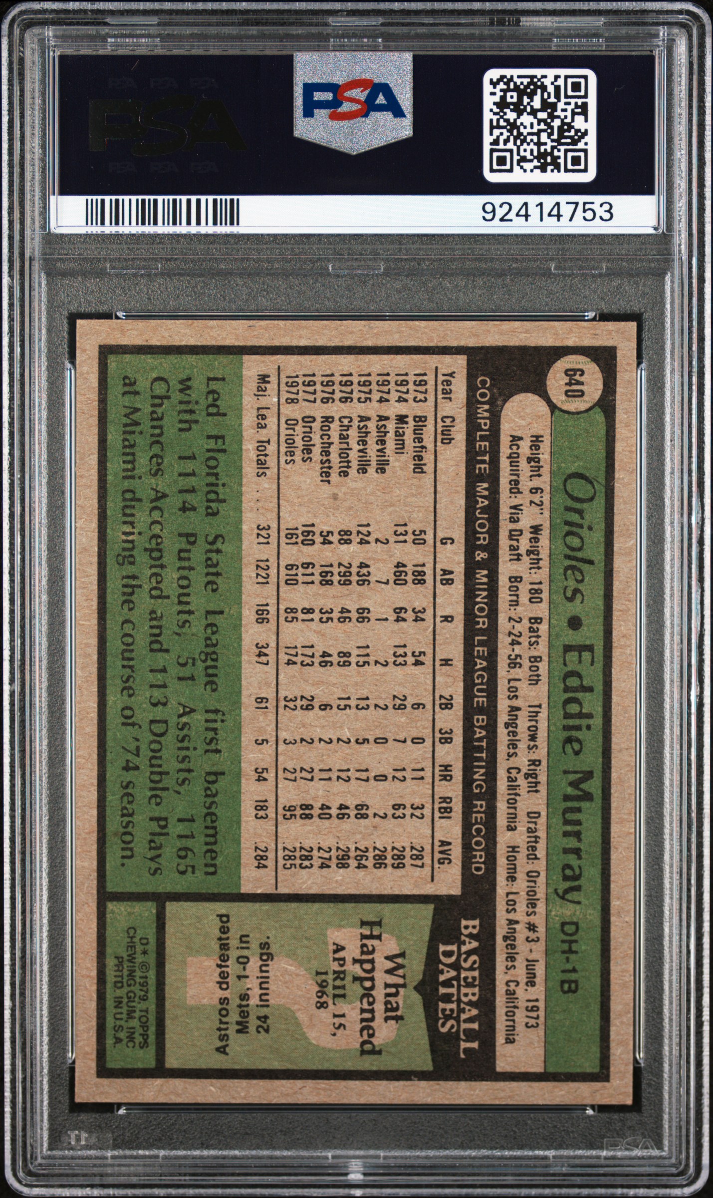 1979 Topps Eddie Murray #640 Nm 7 back