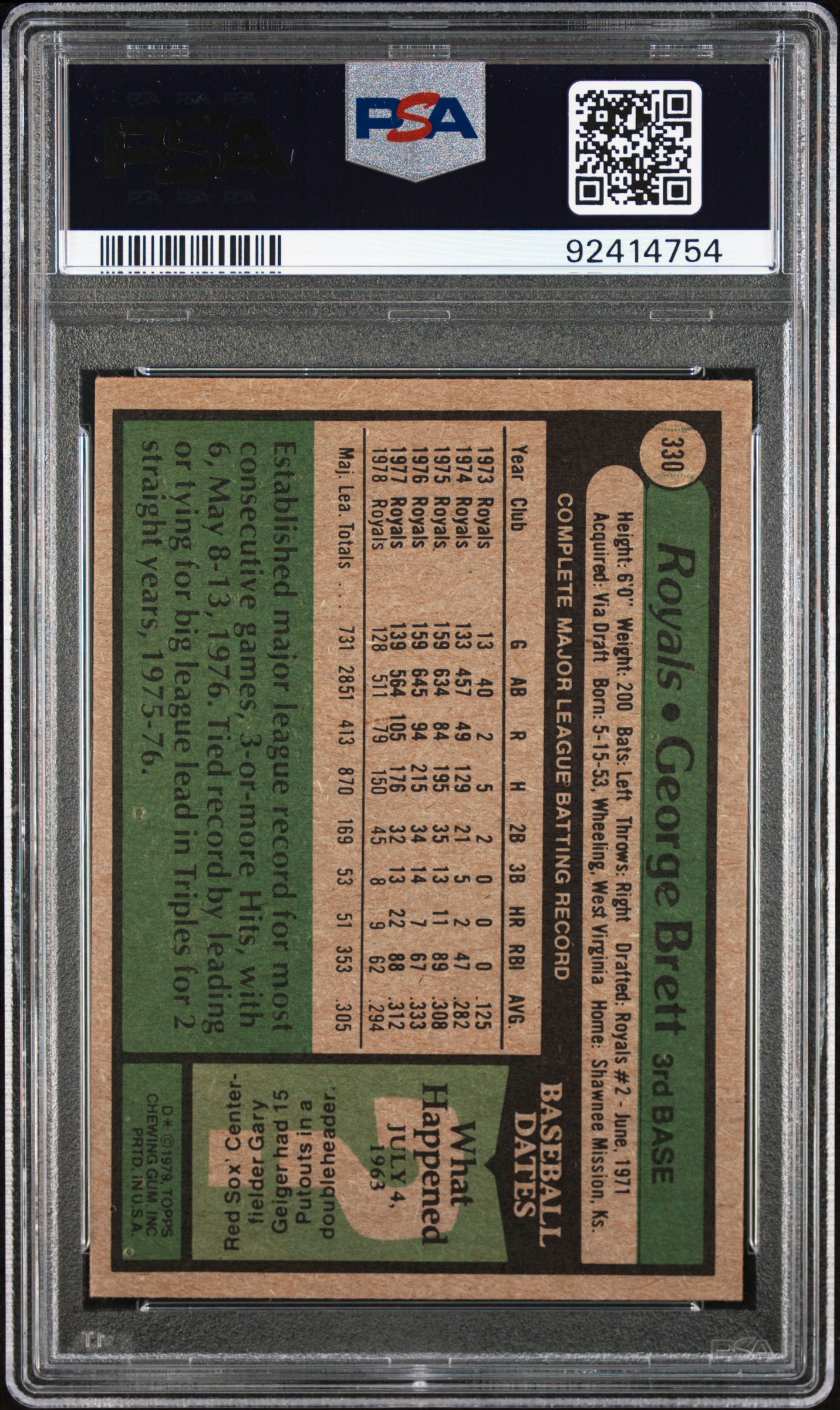 1979 Topps George Brett #330 Ex 5 back