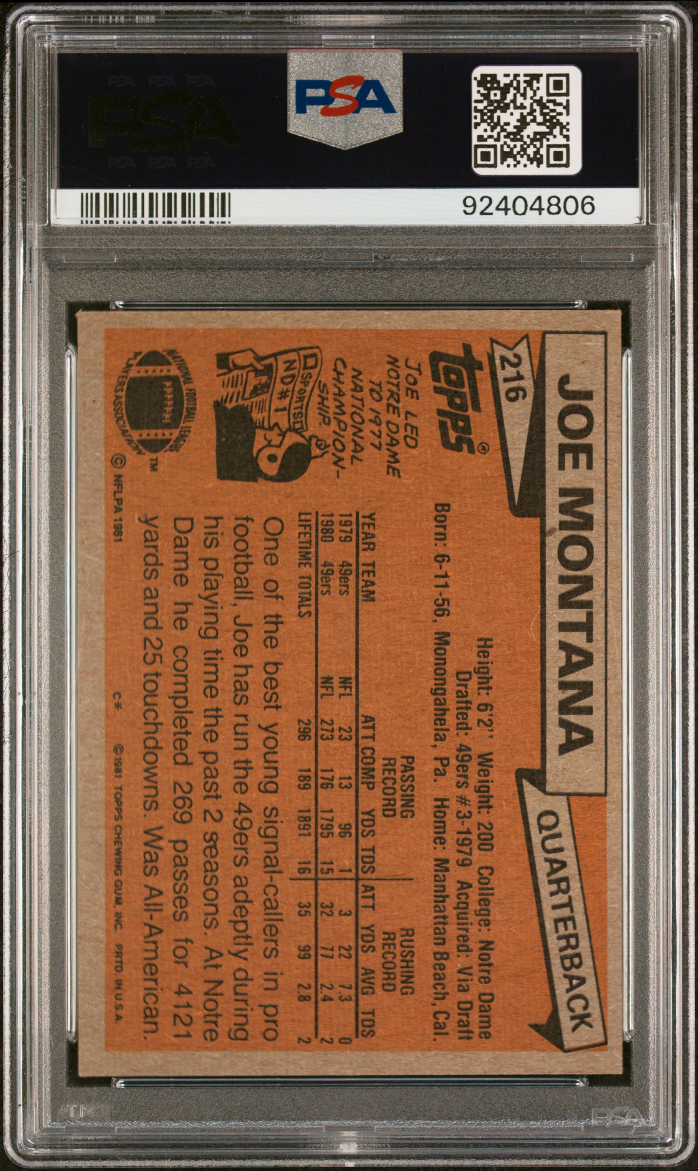 1981 Topps Joe Montana #216 Nm 7 back