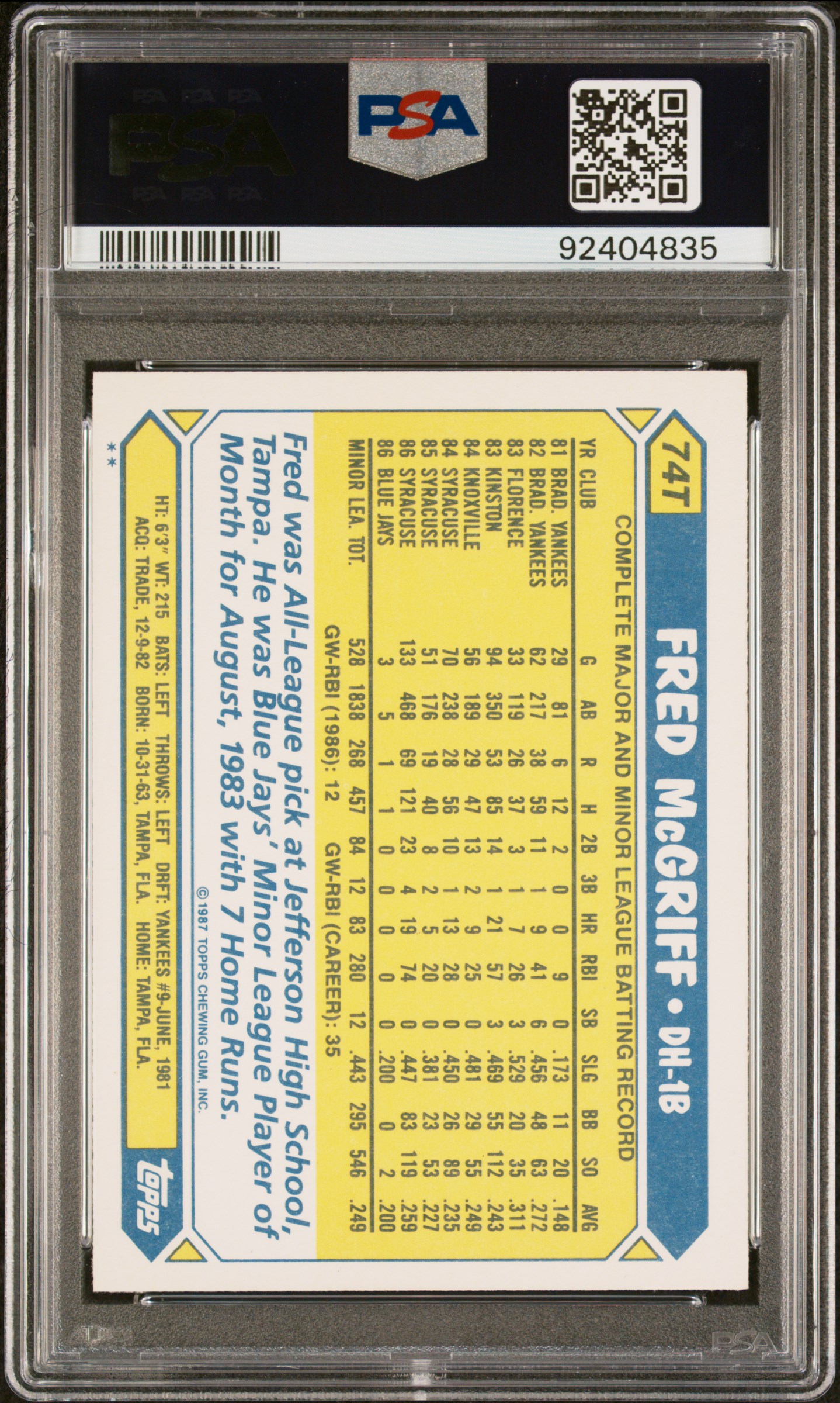 1987 Topps Traded Fred Mcgriff #74T Nm-Mt 8 back