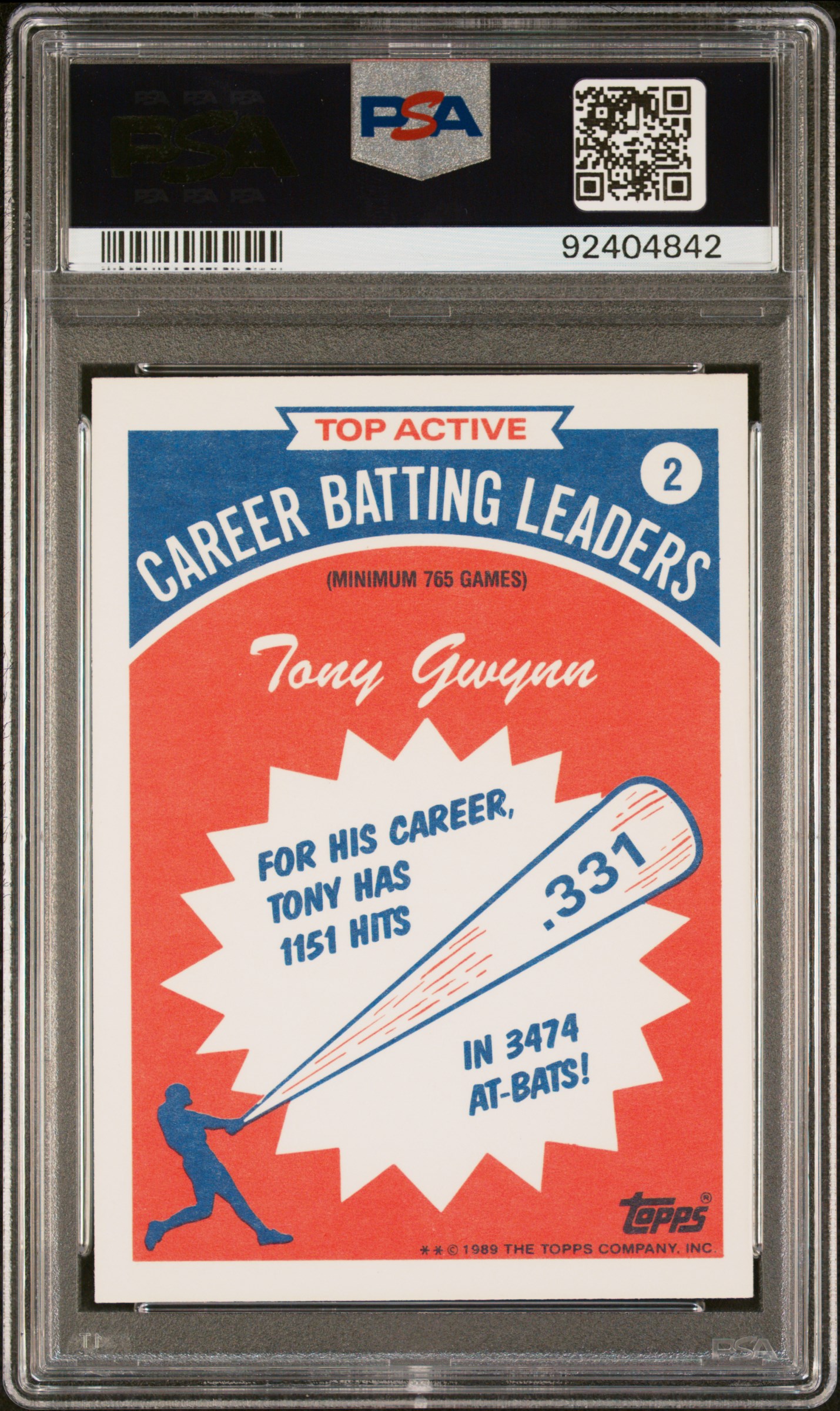 1989 Topps Batting Leaders Tony Gwynn #2 (Batting Leaders) Mint 9 back