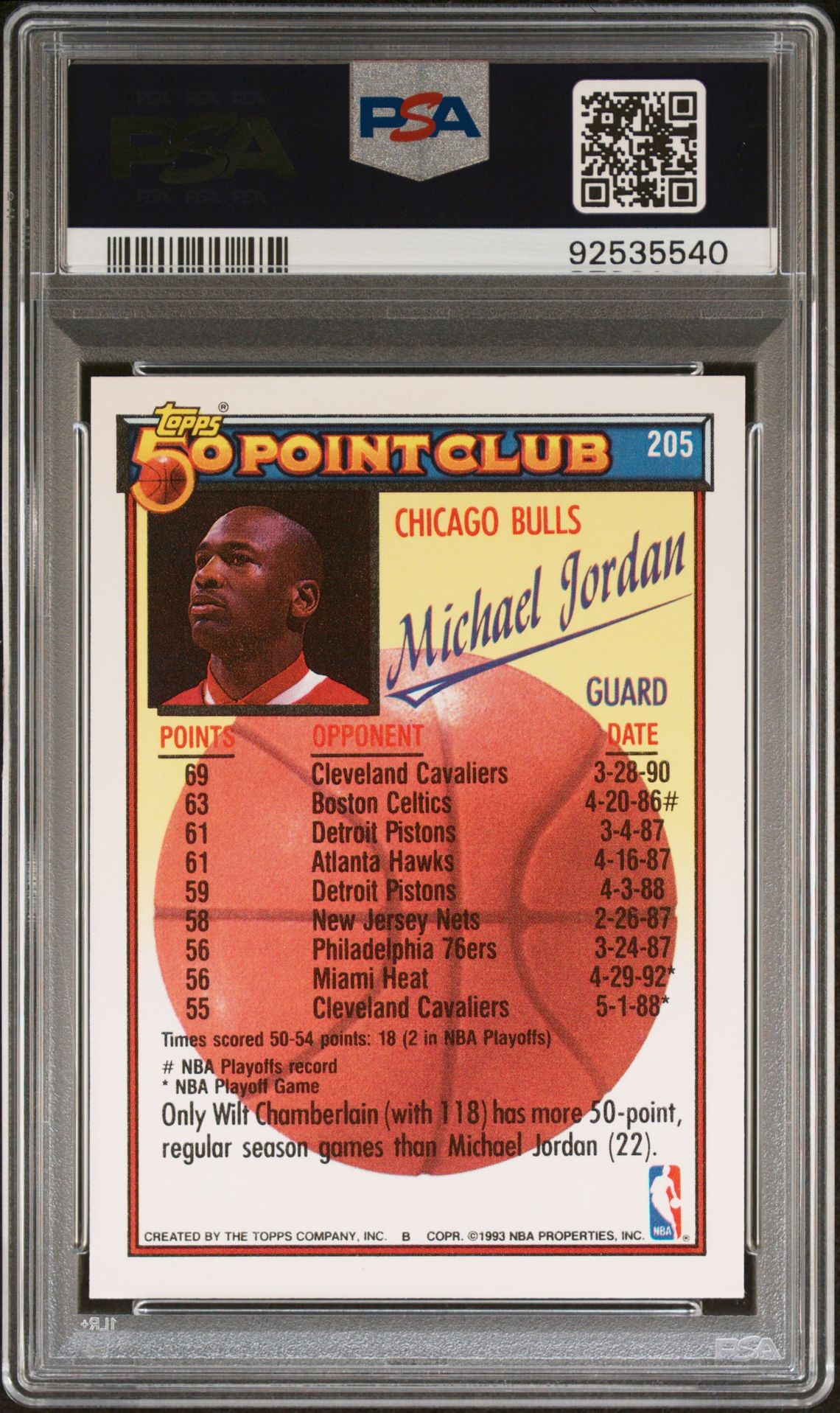 1992 Topps Michael Jordan #205 Gem Mt 10 back