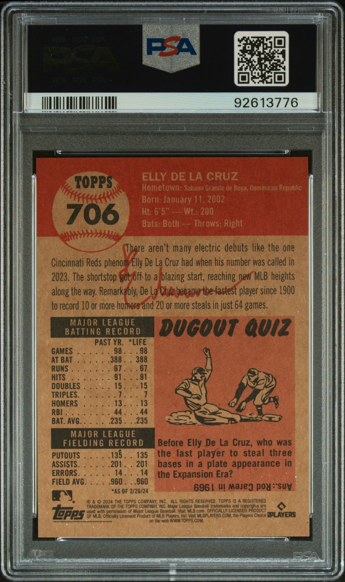 2024 Topps Living Elly De La Cruz #706 Gem Mt 10 back