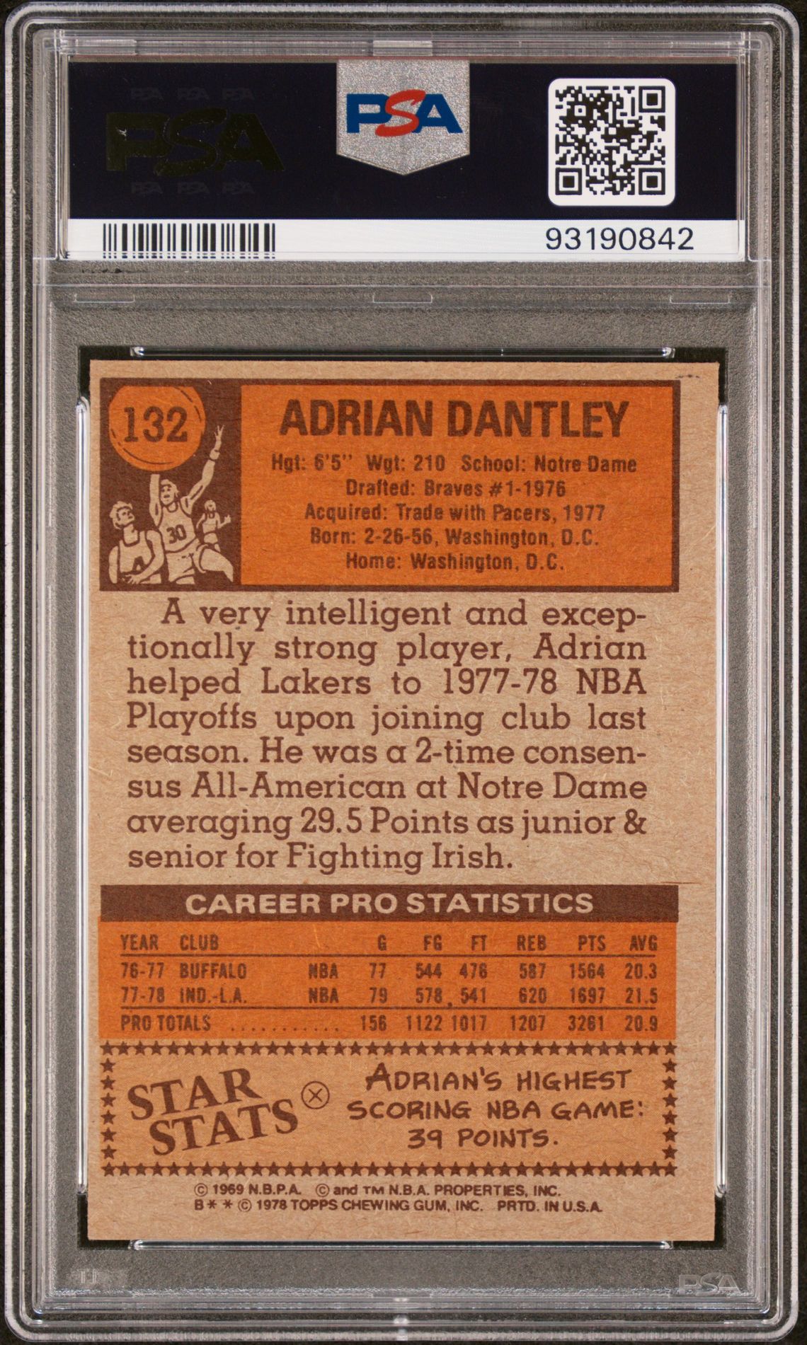 1978 Topps Adrian Dantley #132 Ex-Mt 6 back