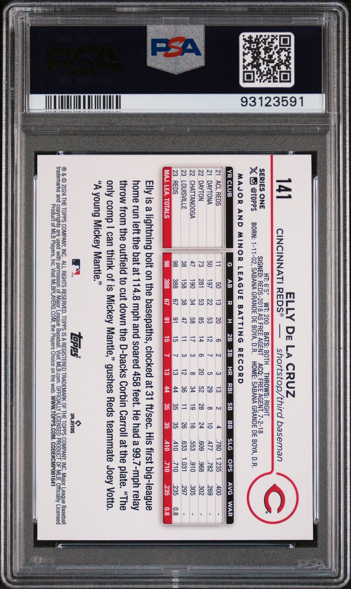 2024 Topps Elly De La Cruz #141 (Holiday) Gem Mt 10 back