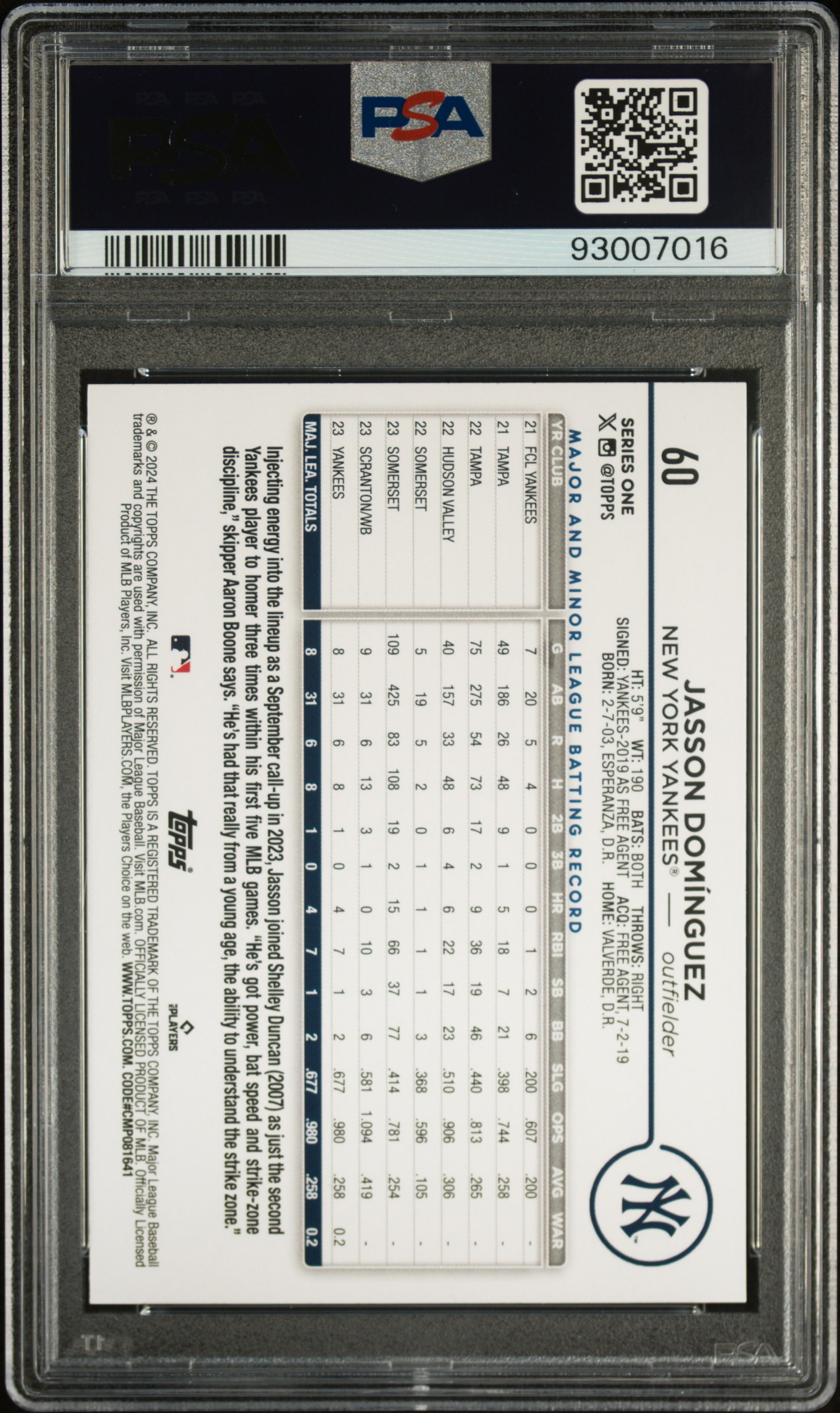 2024 Topps Jasson Dominguez #60 (Holiday) Gem Mt 10 back