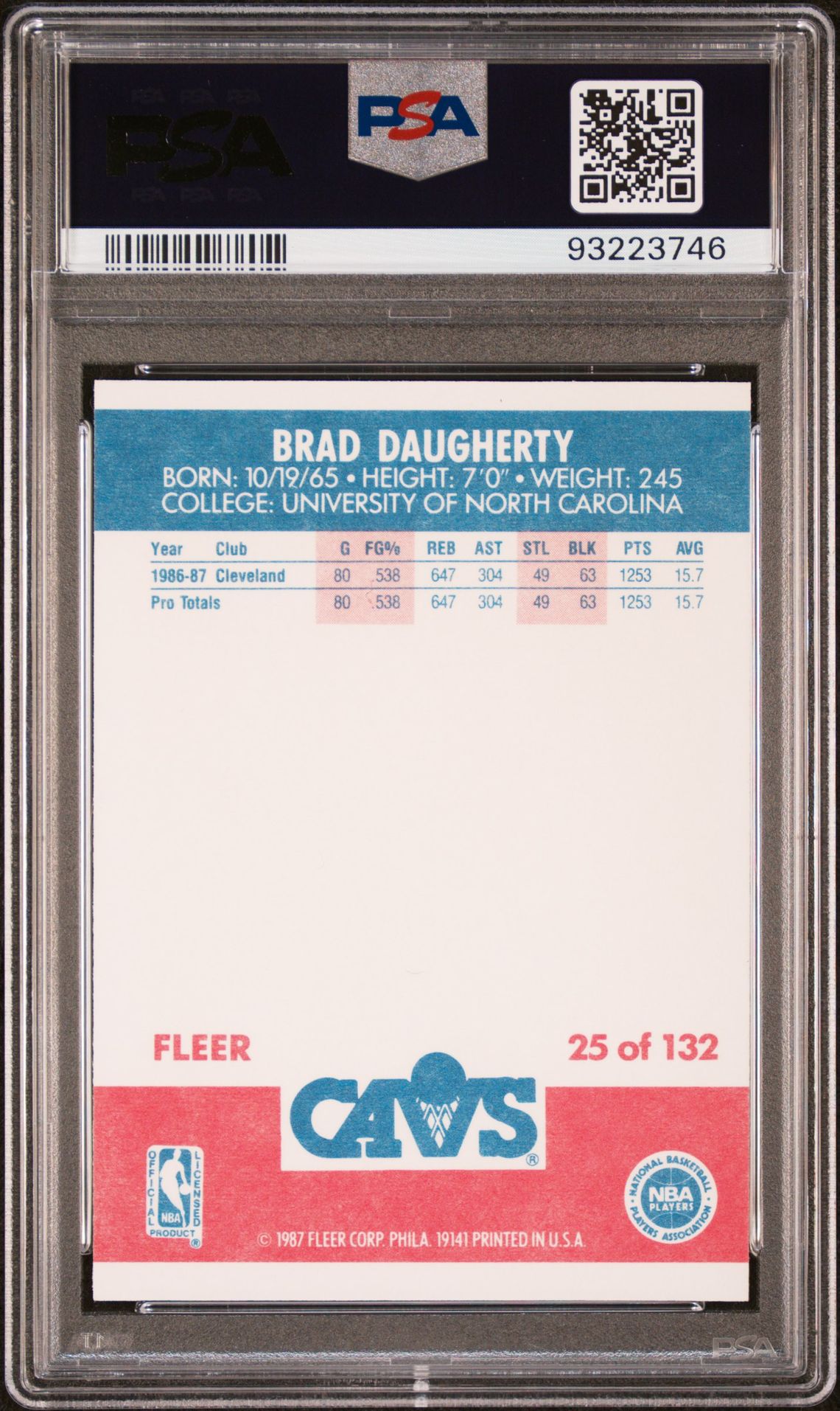 1987 Fleer Brad Daugherty #25 Nm 7 back
