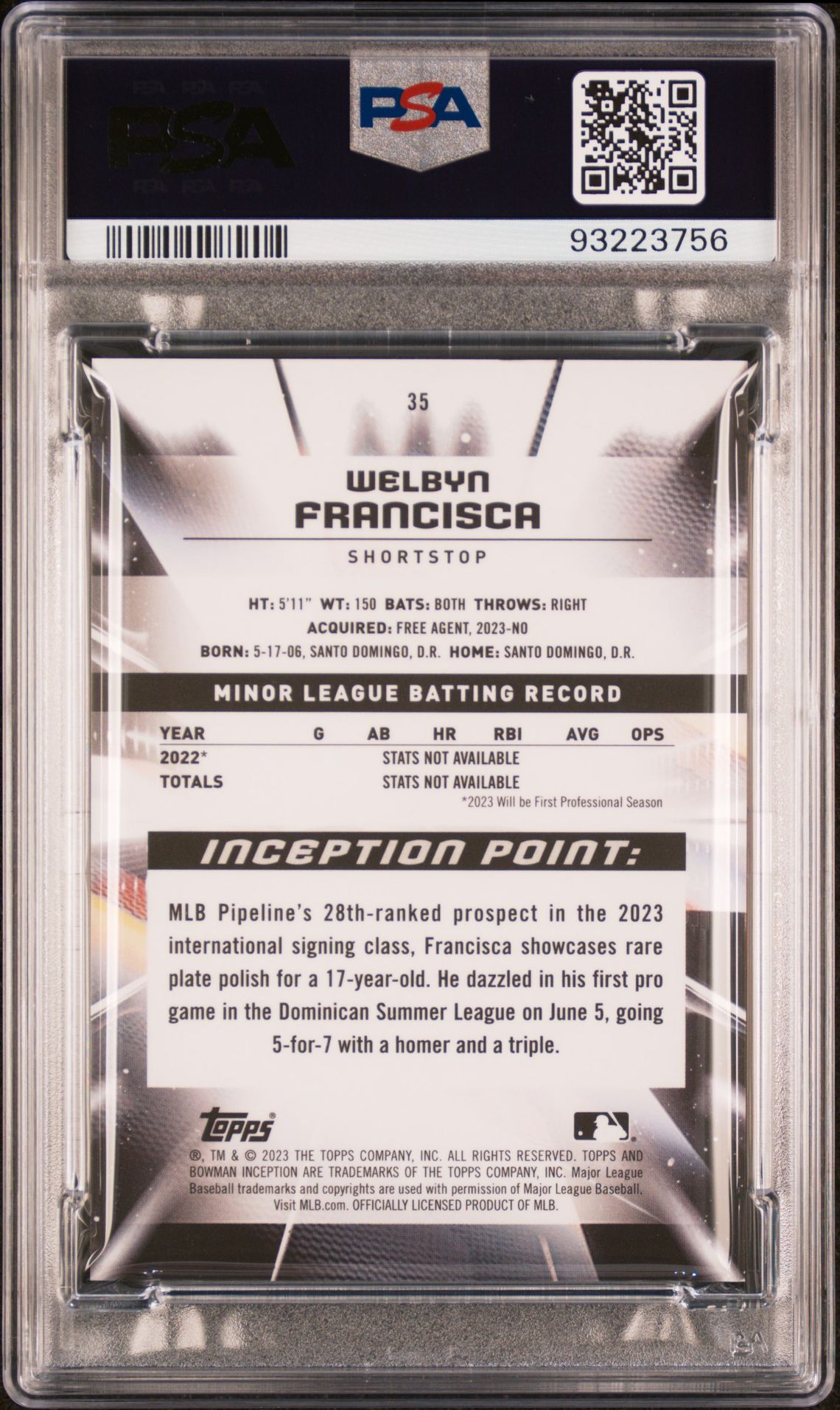 2023 Bowman Inception Welbyn Francisca #35 (Gold Foil Electricity) Mint 9 back
