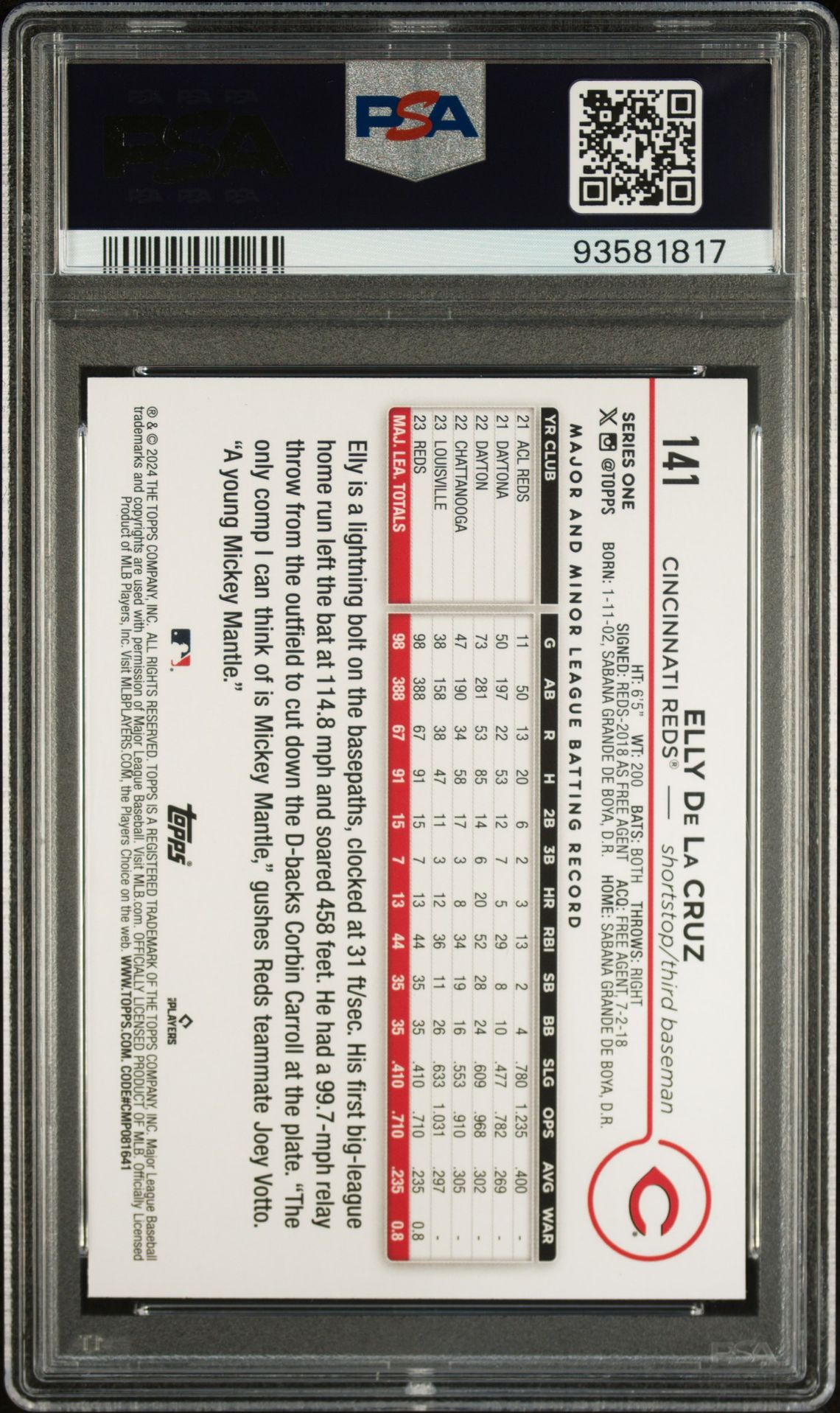 2024 Topps Elly De La Cruz #141 (Holiday) Gem Mt 10 back