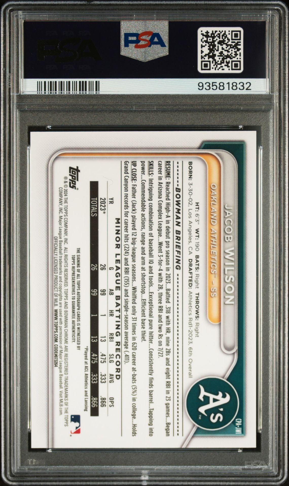 2024 Bowman Chrome Prospect Autographs Jacob Wilson #Cpajwi (Chr Prspct Au-Hta Org Wave) Gem Mt 10 back view - PSA certificate #93581832