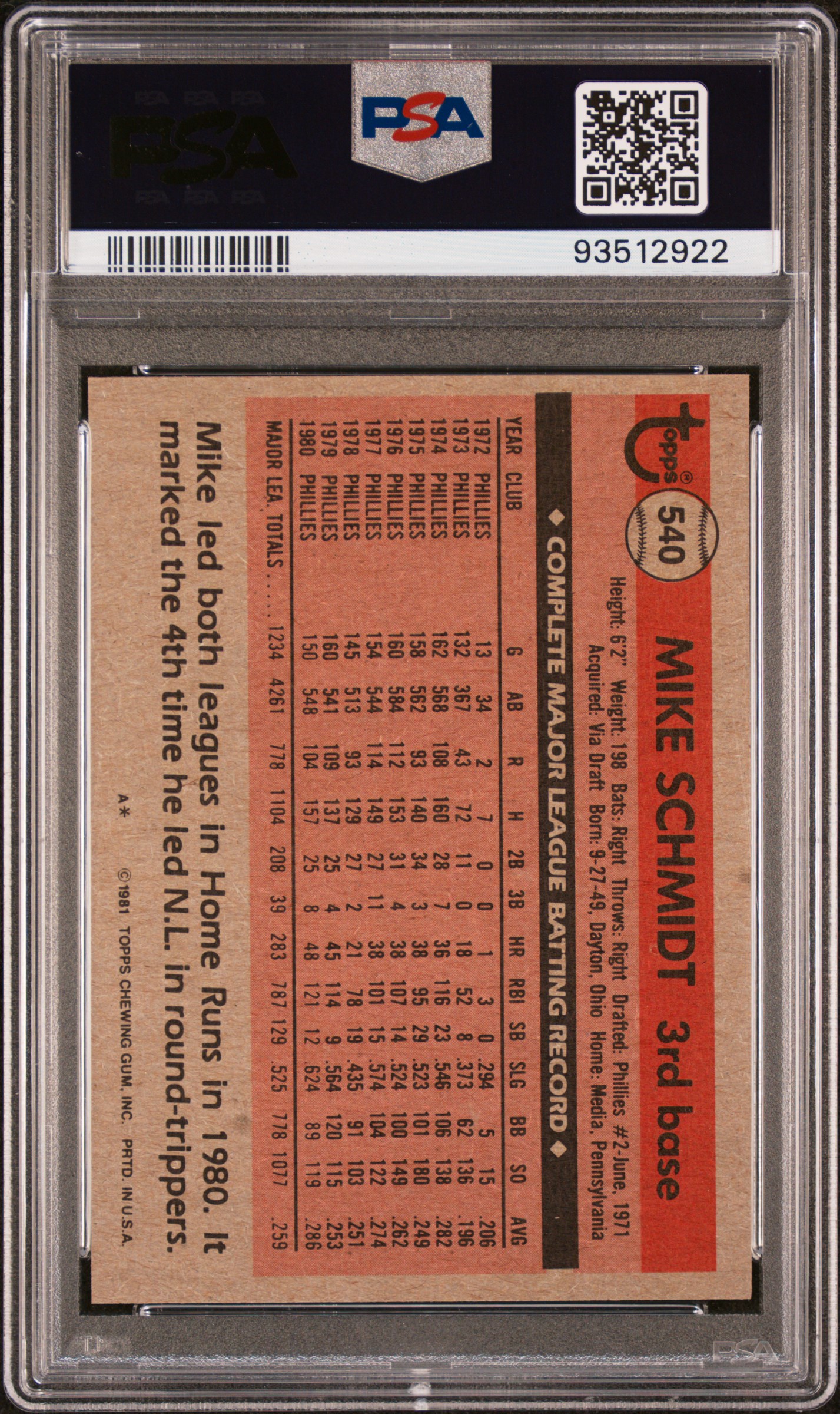 1981 Topps Mike Schmidt #540 Nm 7 back