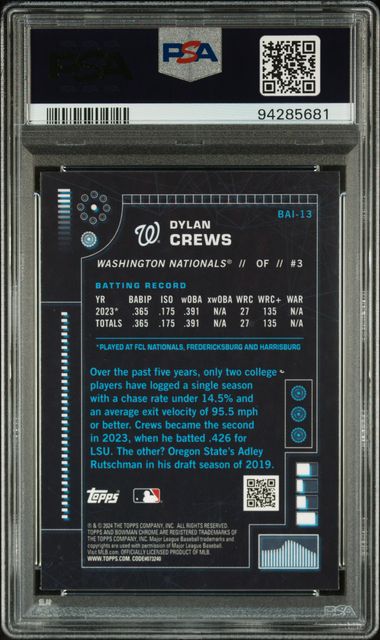 2024 Bowman Bowman Ai Dylan Crews #Bai13 Gem Mt 10 back