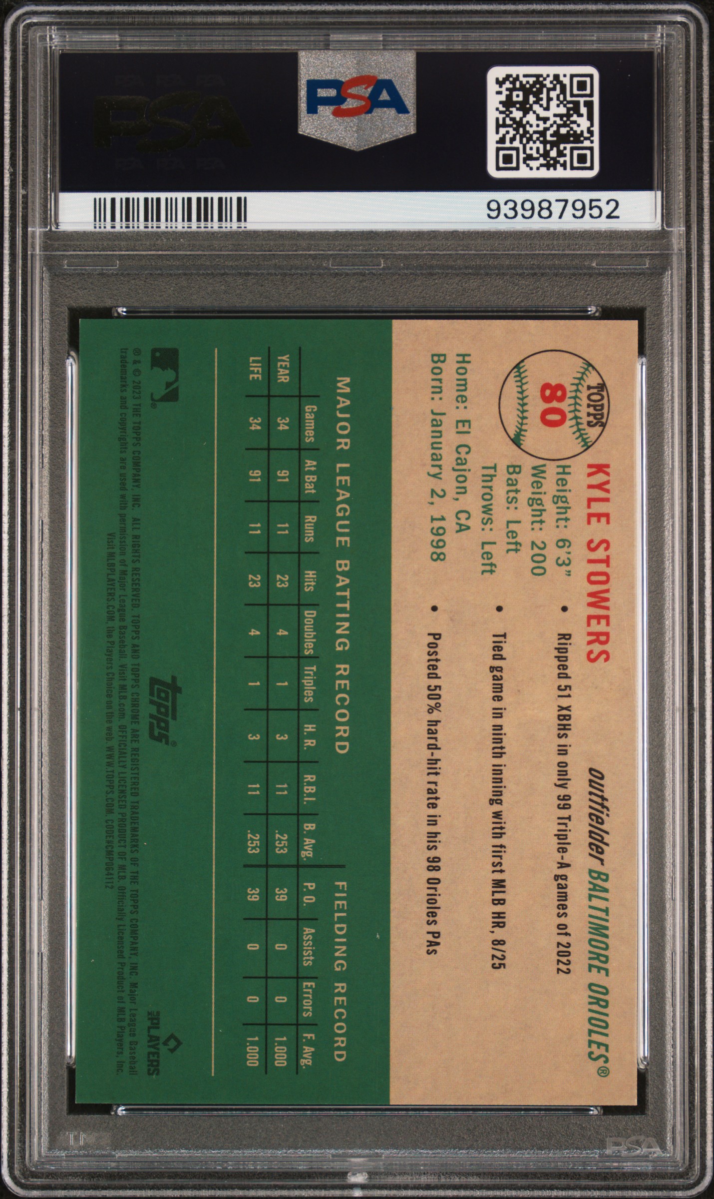 2023 Topps Chrome Platinum Anniversary Kyle Stowers #80 (Gold Refractor) Gem Mt 10 back