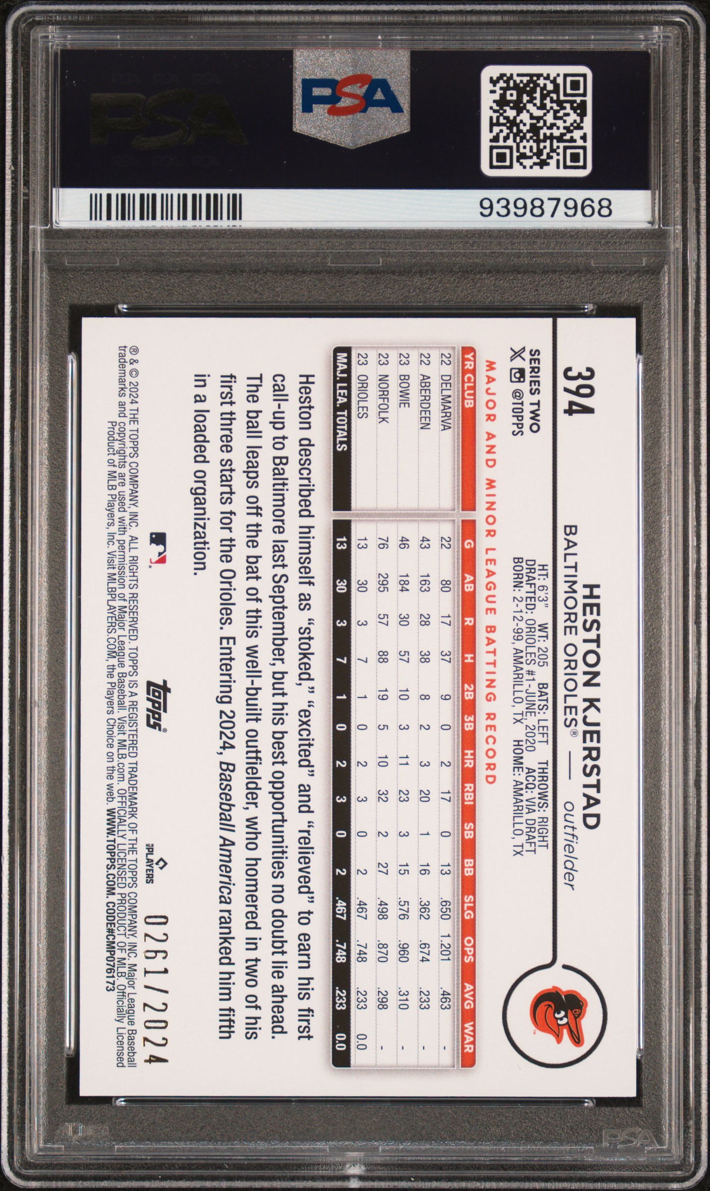 2024 Topps Heston Kjerstad #394 (Gold) Gem Mt 10 back