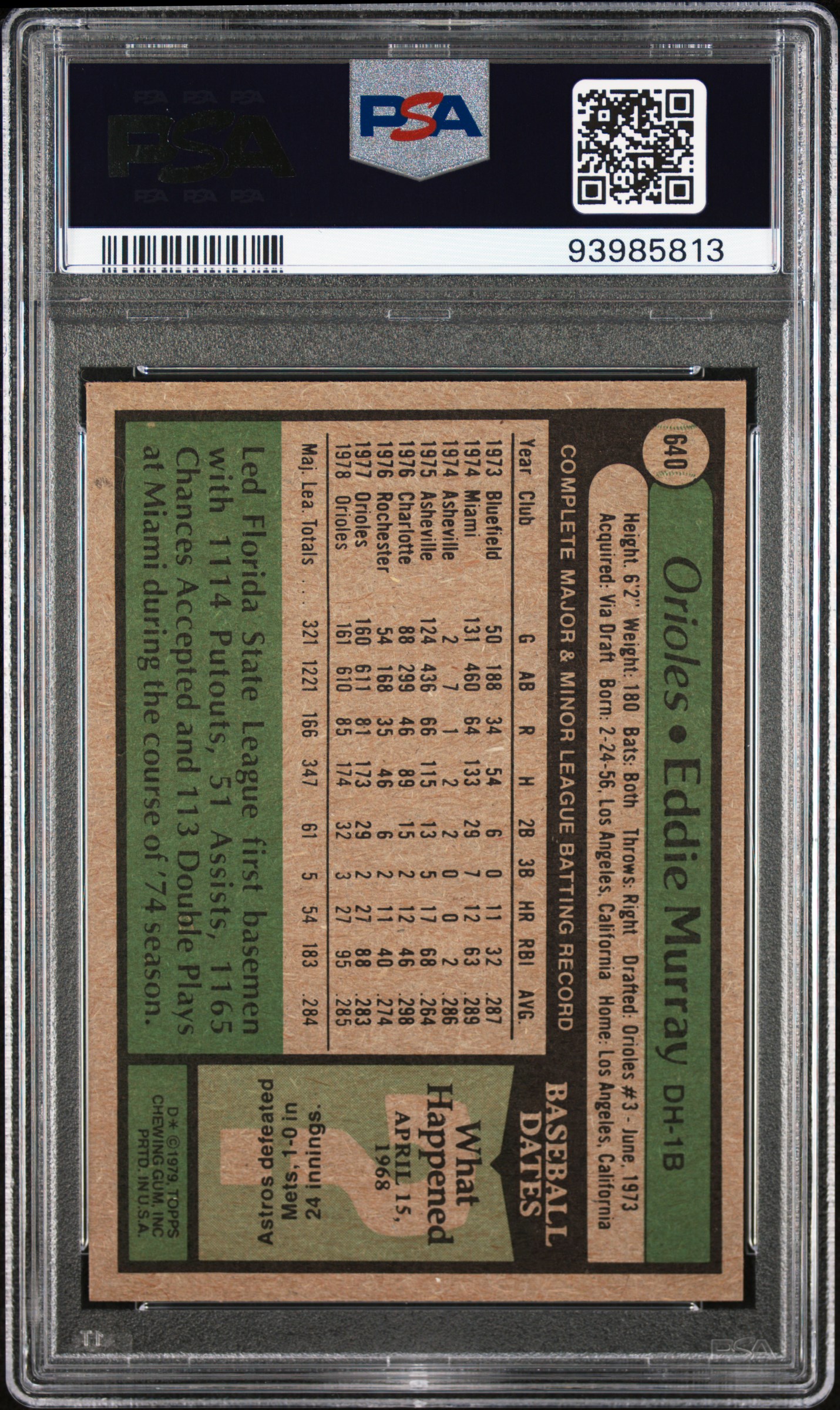 1979 Topps Eddie Murray #640 Nm-Mt 8 back