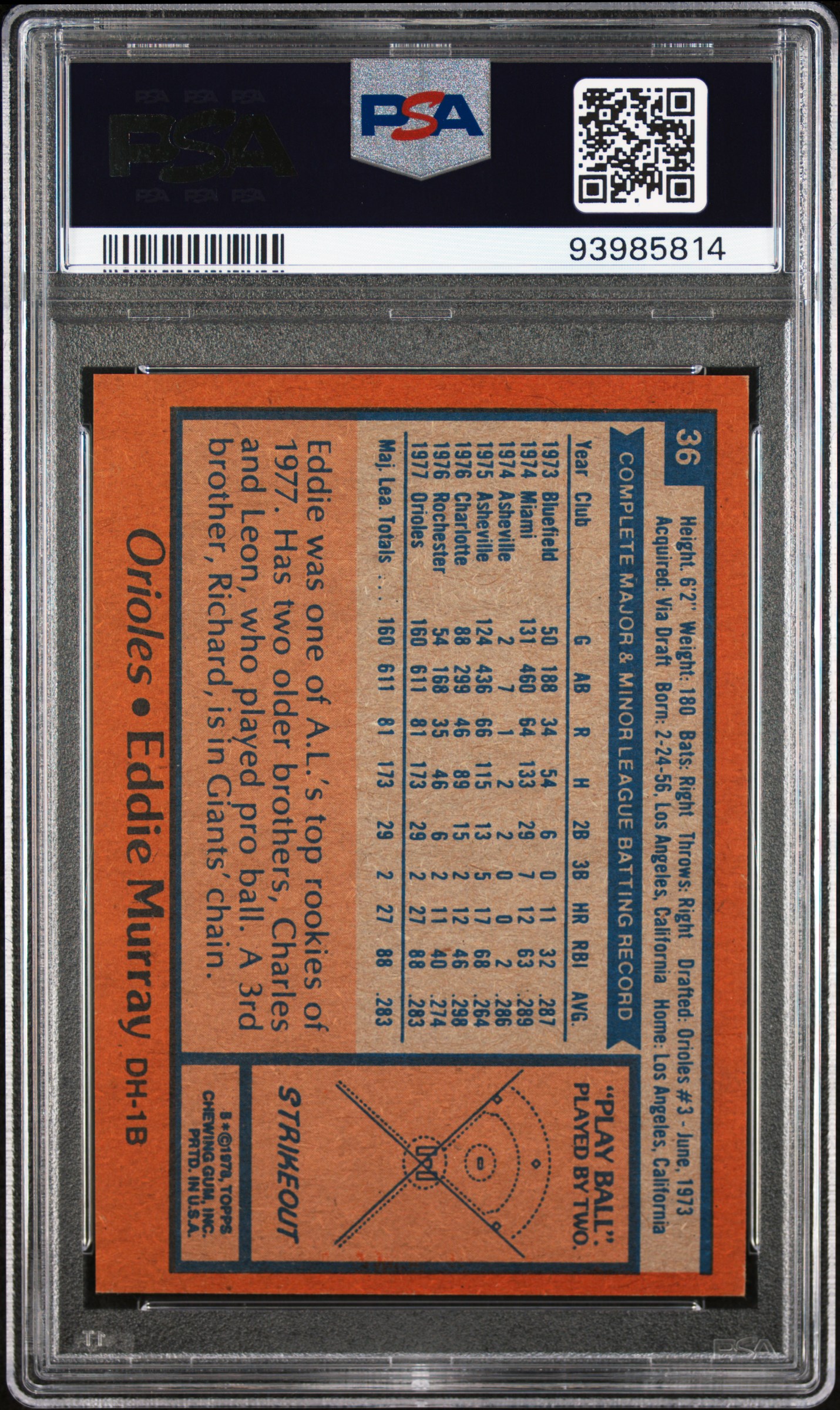1978 Topps Eddie Murray #36 Nm 7 back