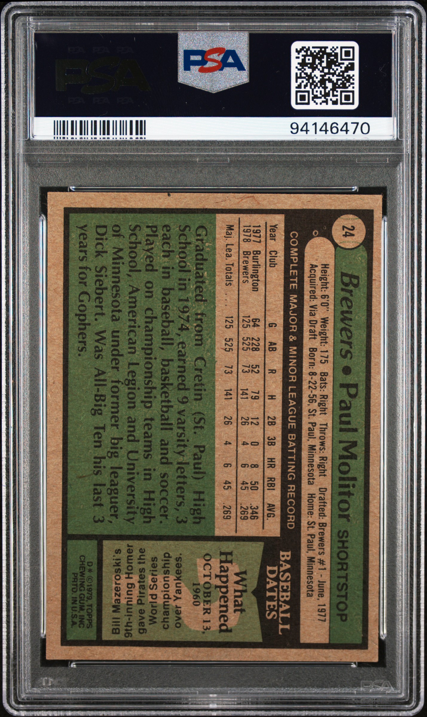 1979 Topps Paul Molitor #24 back
